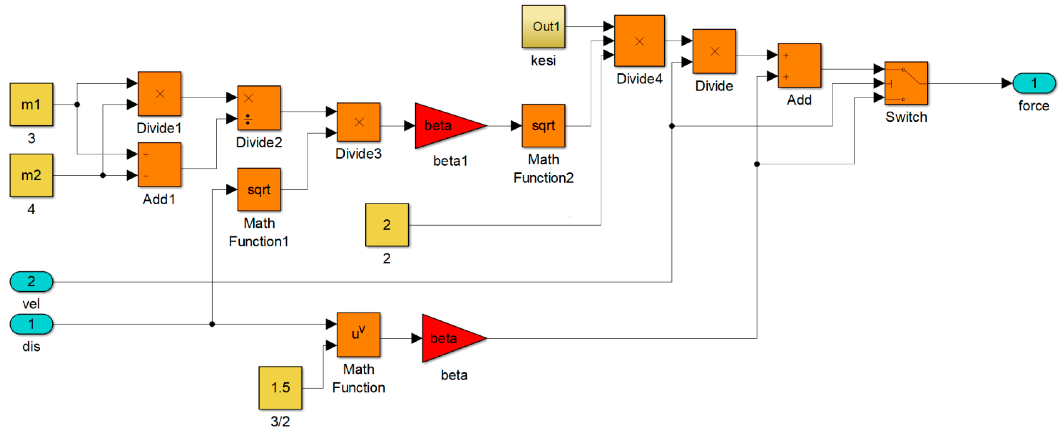 Applsci 08 00117 g004