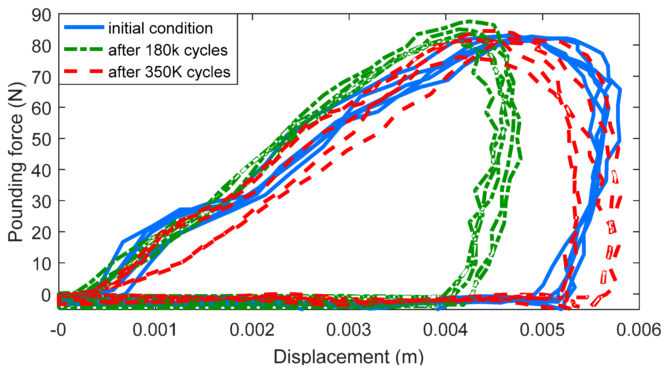 Applsci 08 00117 g006