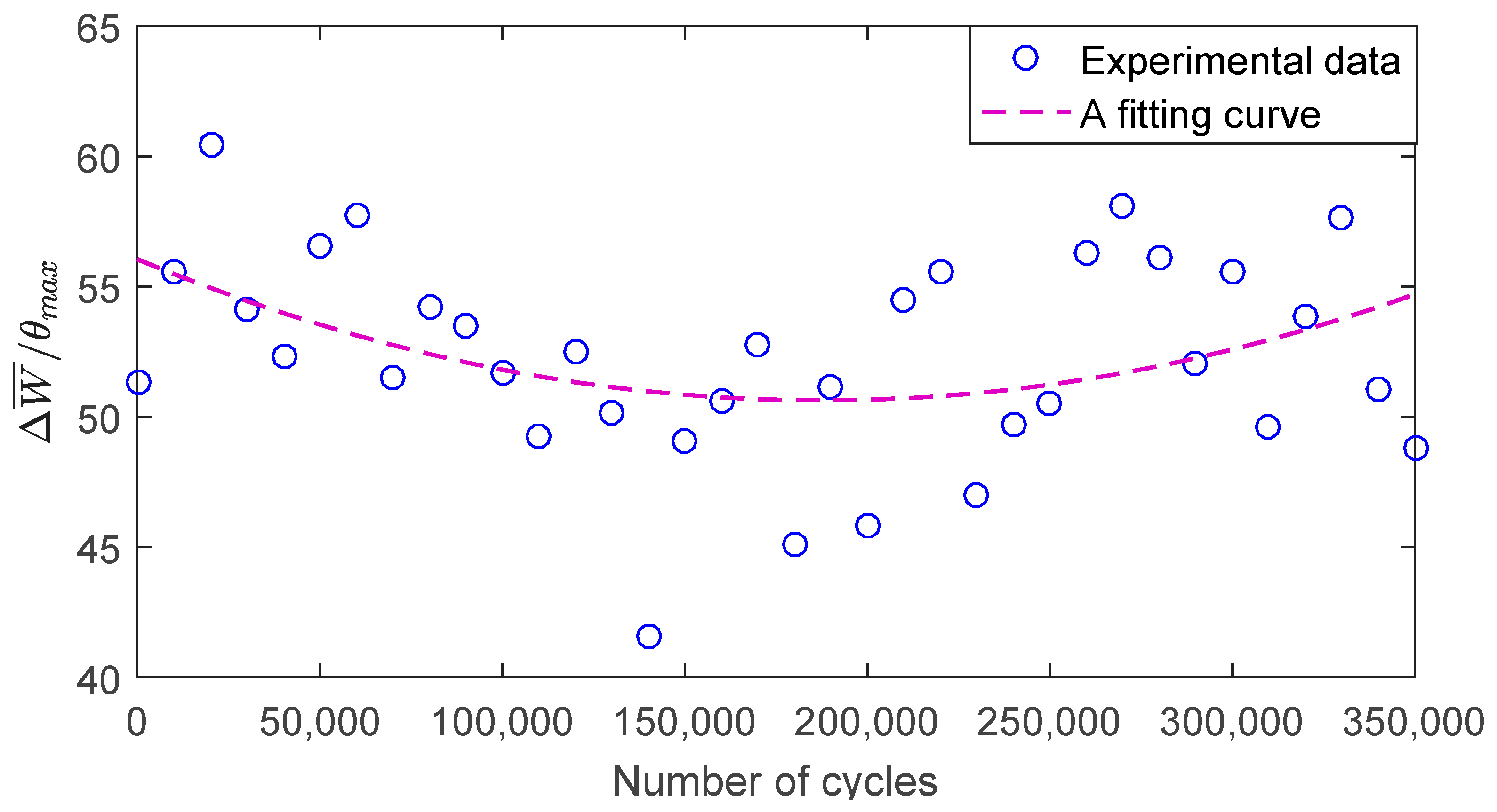 Applsci 08 00117 g007