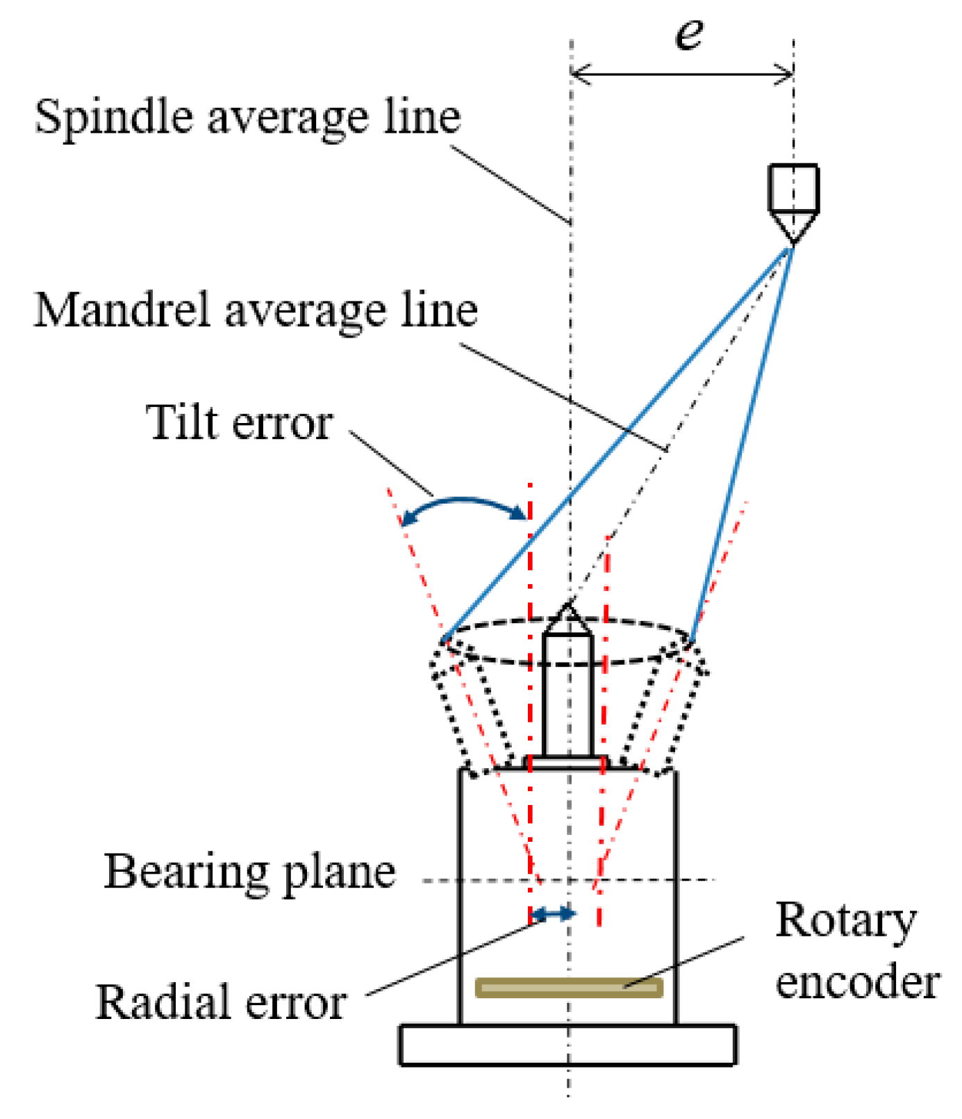 Applsci 08 00169 g002