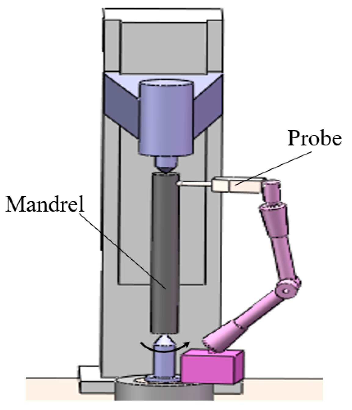 Applsci 08 00169 g005