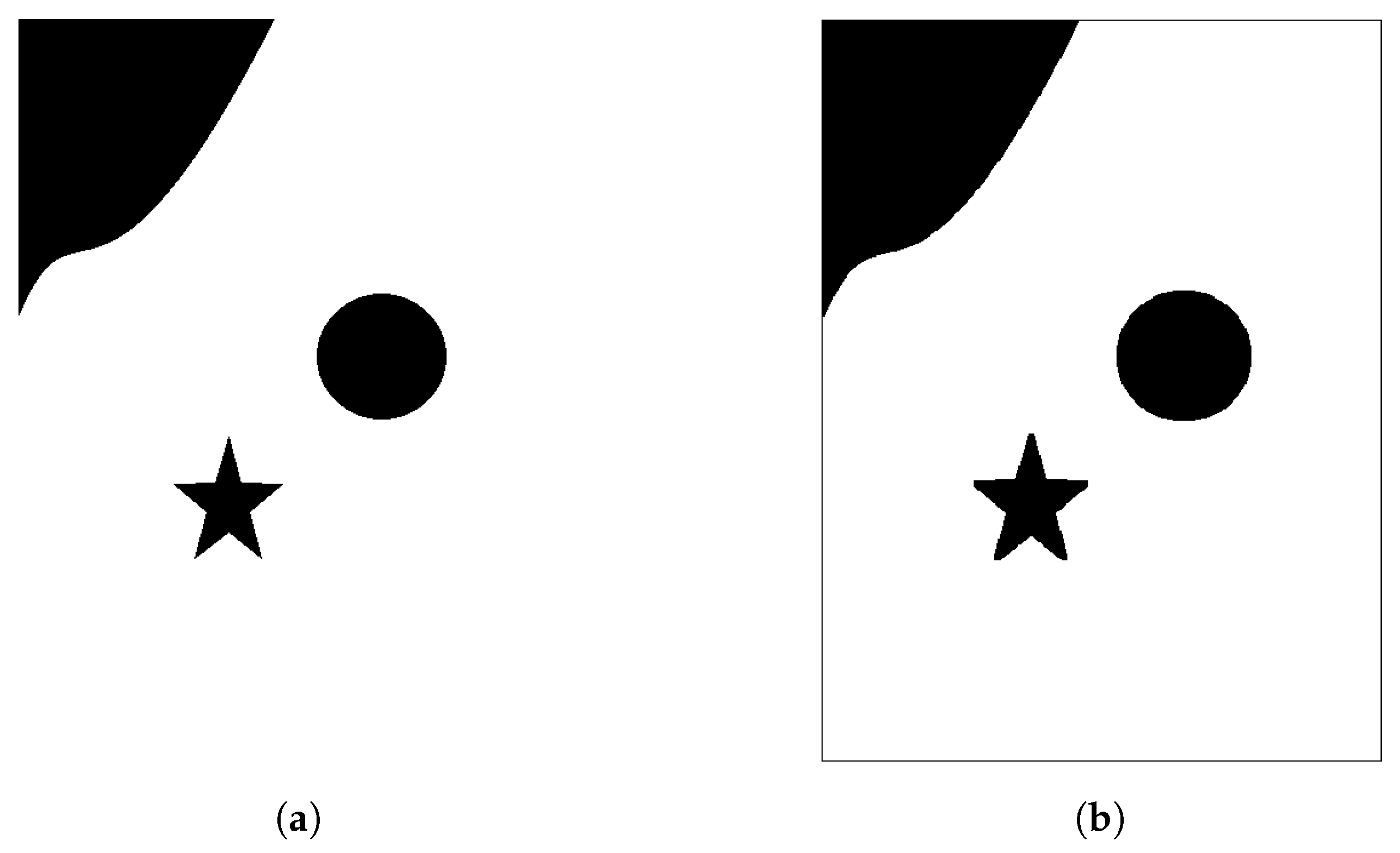 Applsci 08 00193 g002