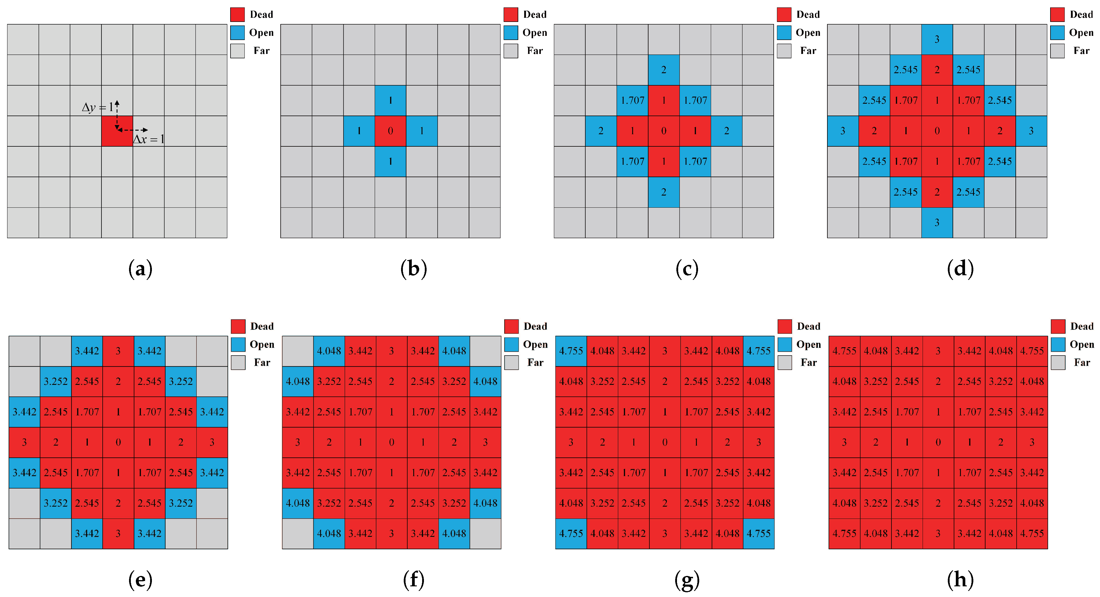 Applsci 08 00193 g003
