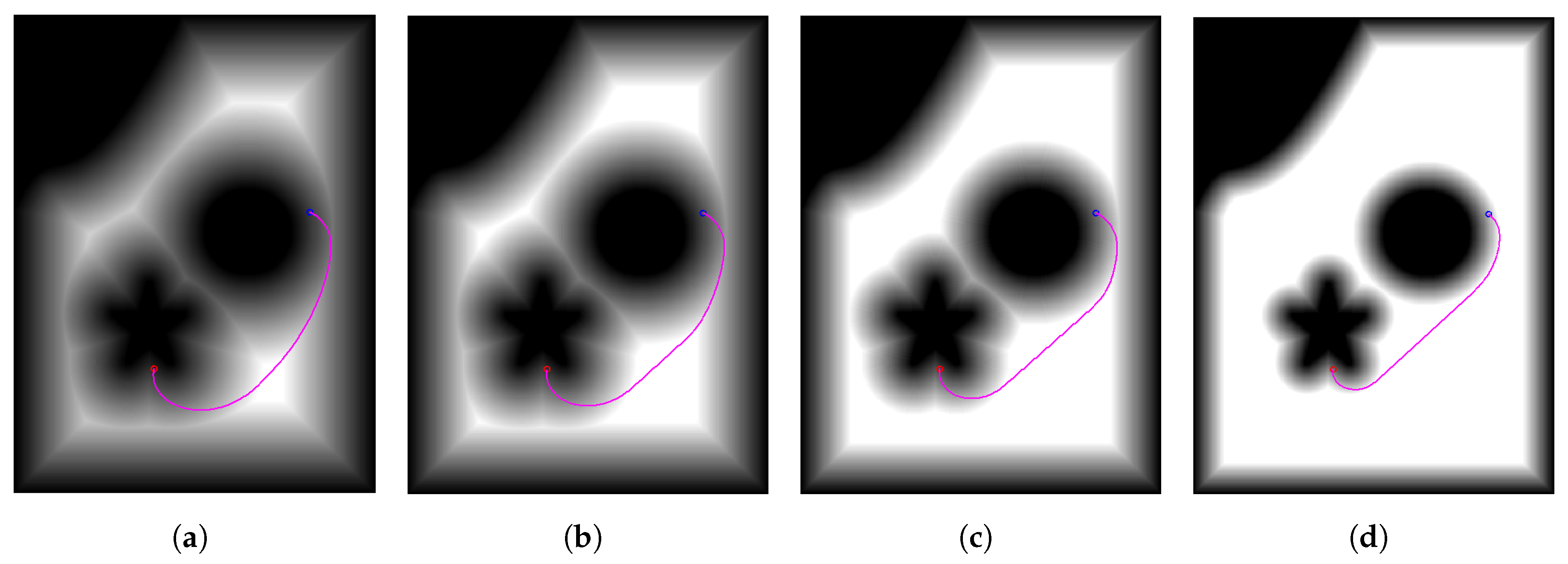 Applsci 08 00193 g007