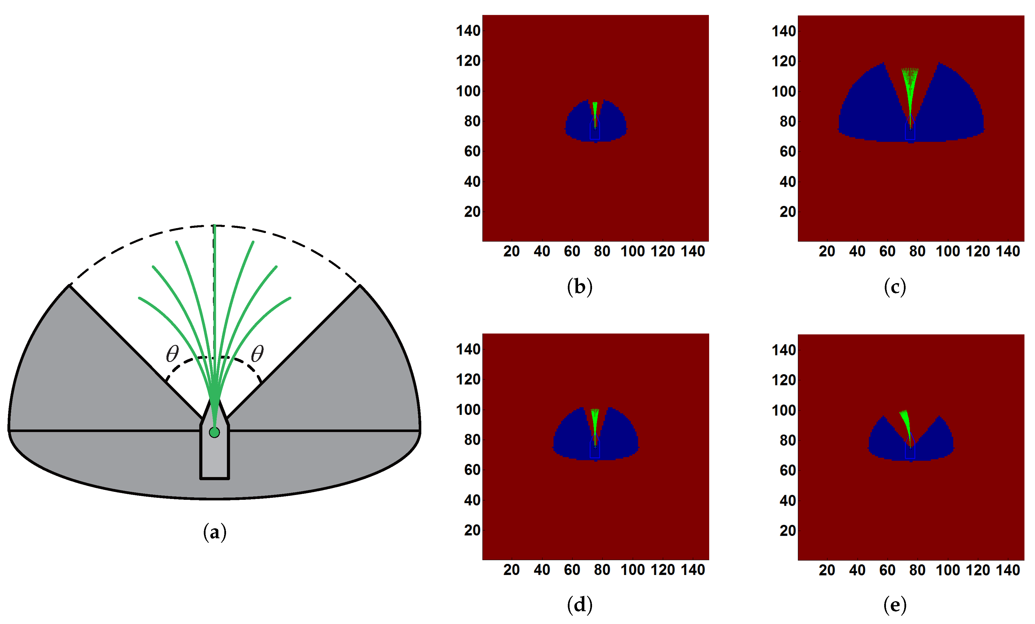 Applsci 08 00193 g012