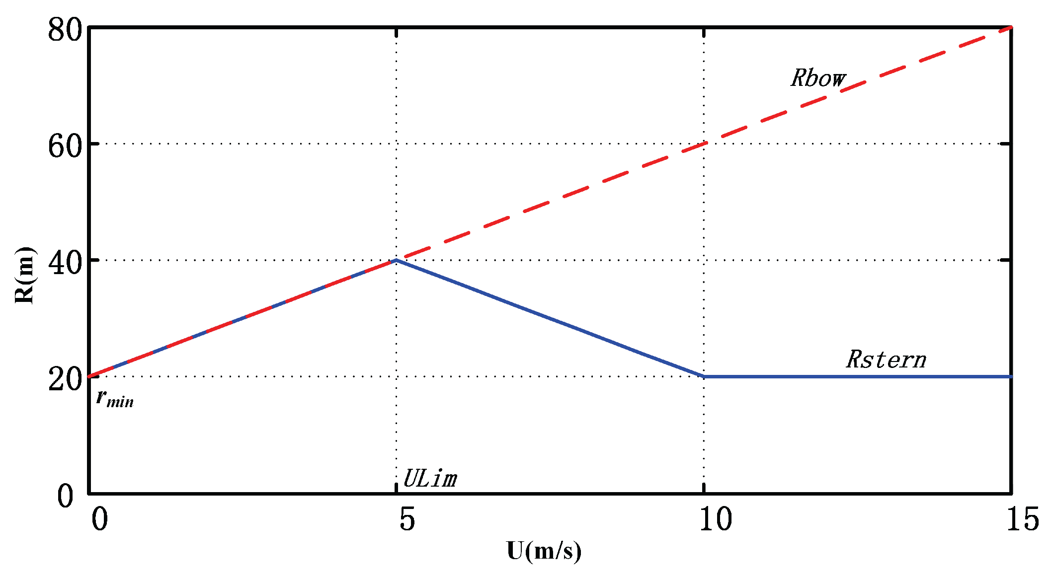 Applsci 08 00193 g014