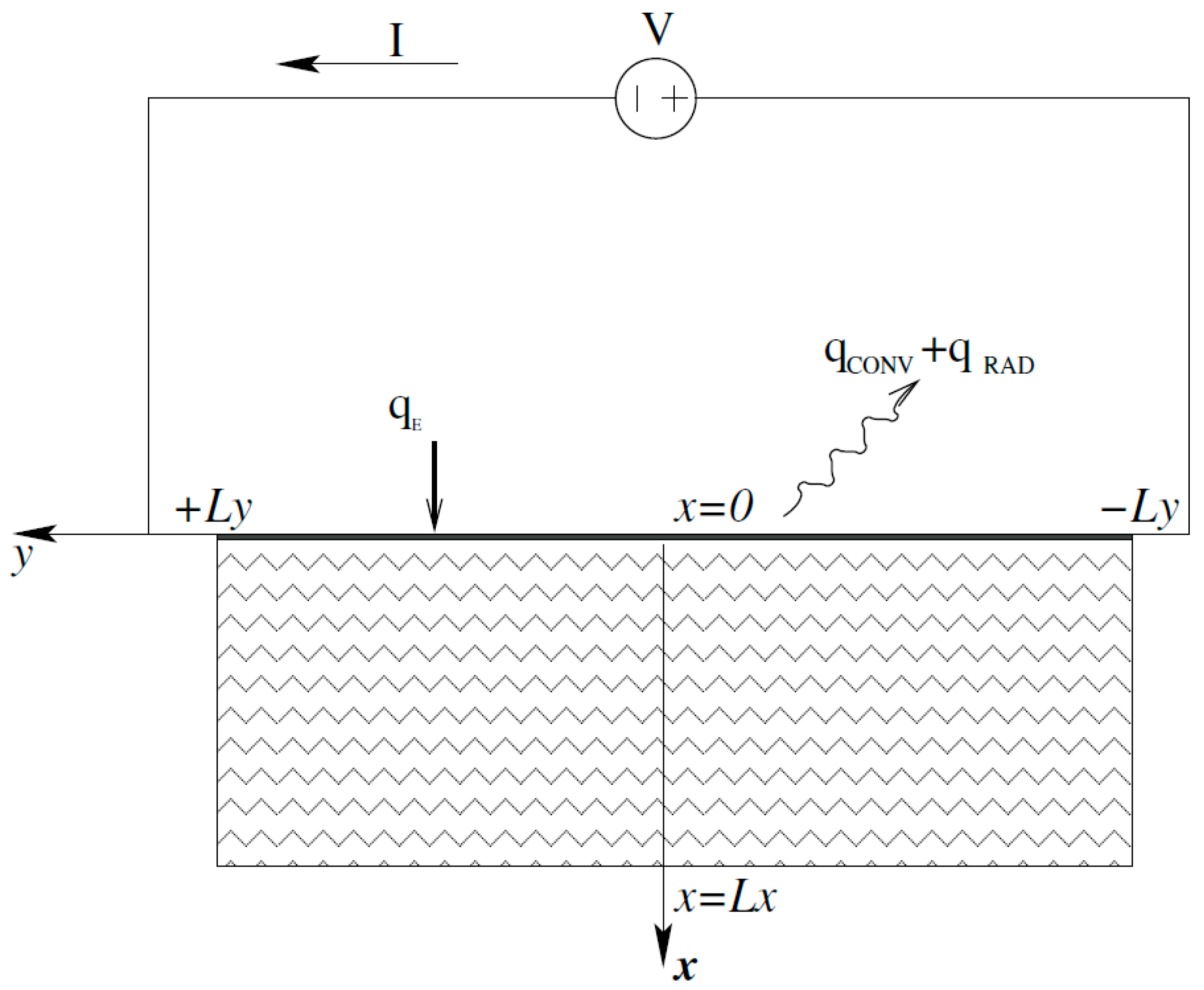 Applsci 08 00206 g002