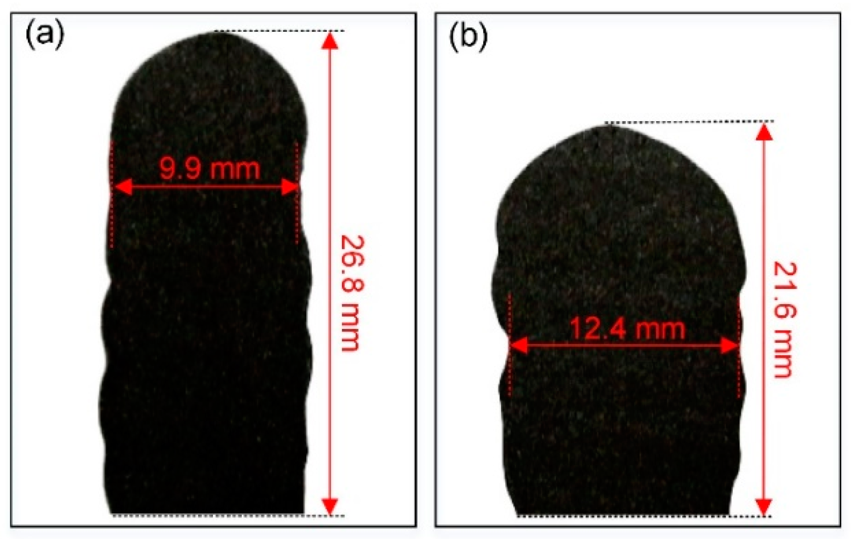 Applsci 08 00207 g008