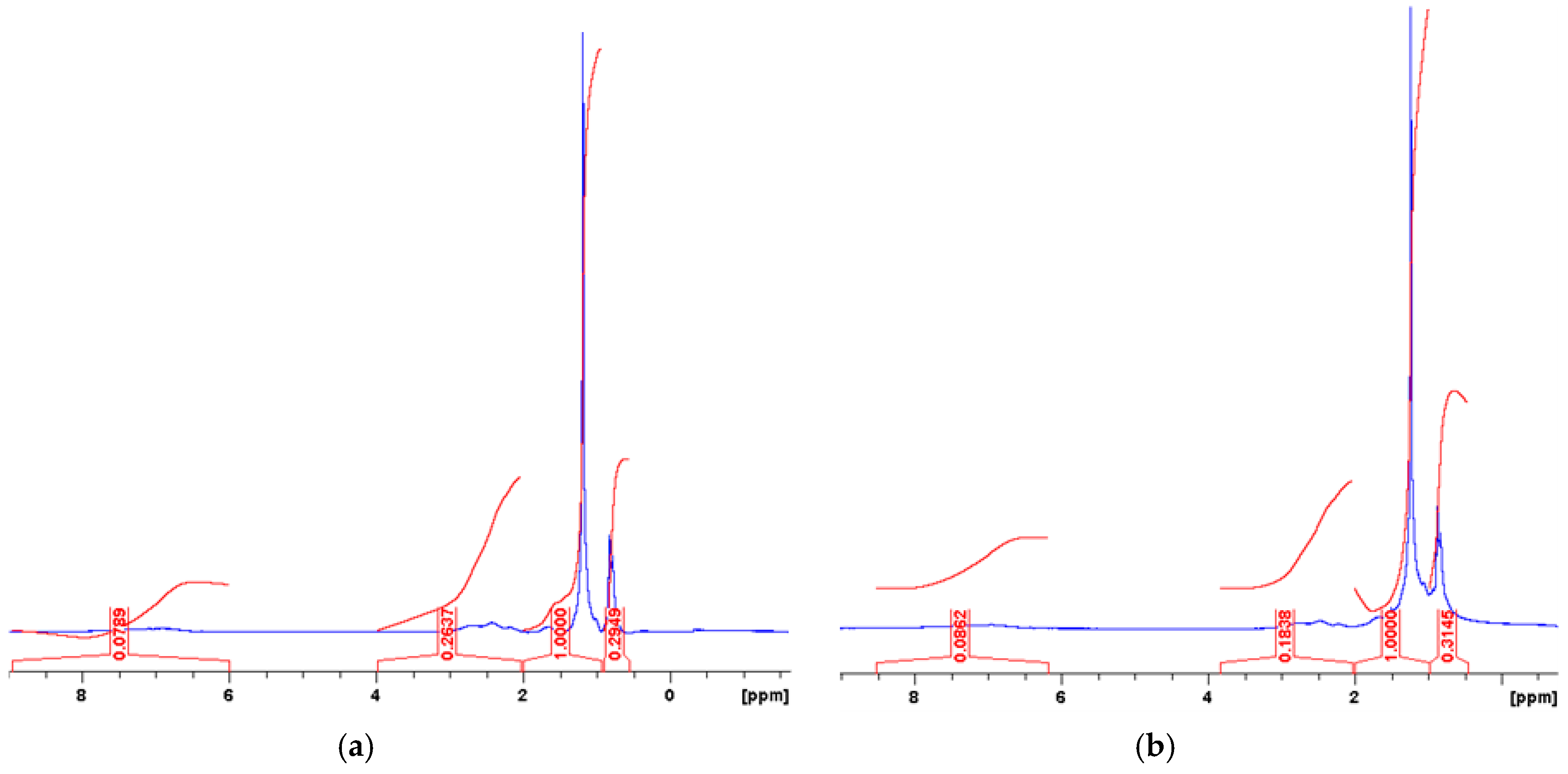 Applsci 08 00229 g004a