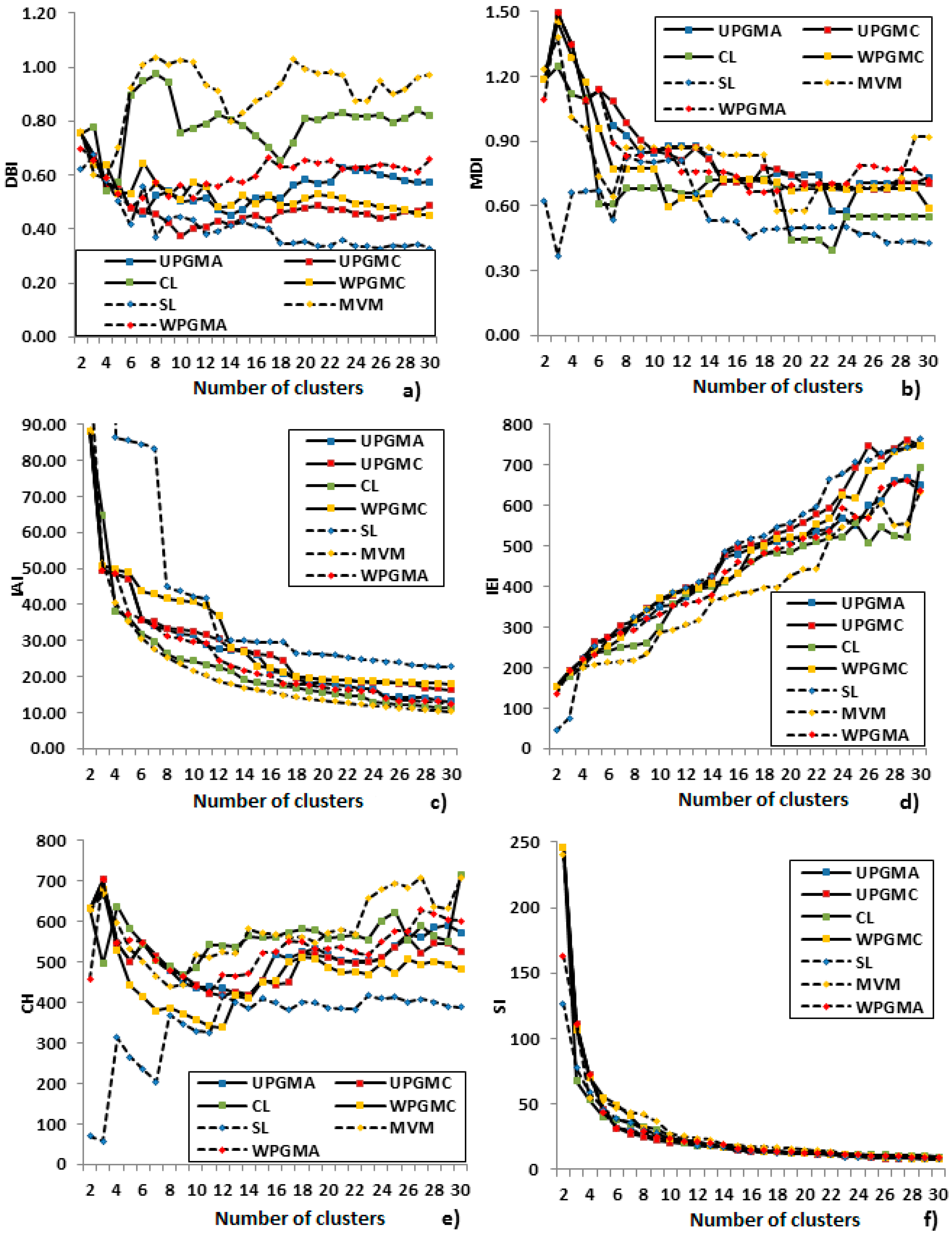 Applsci 08 00237 g004