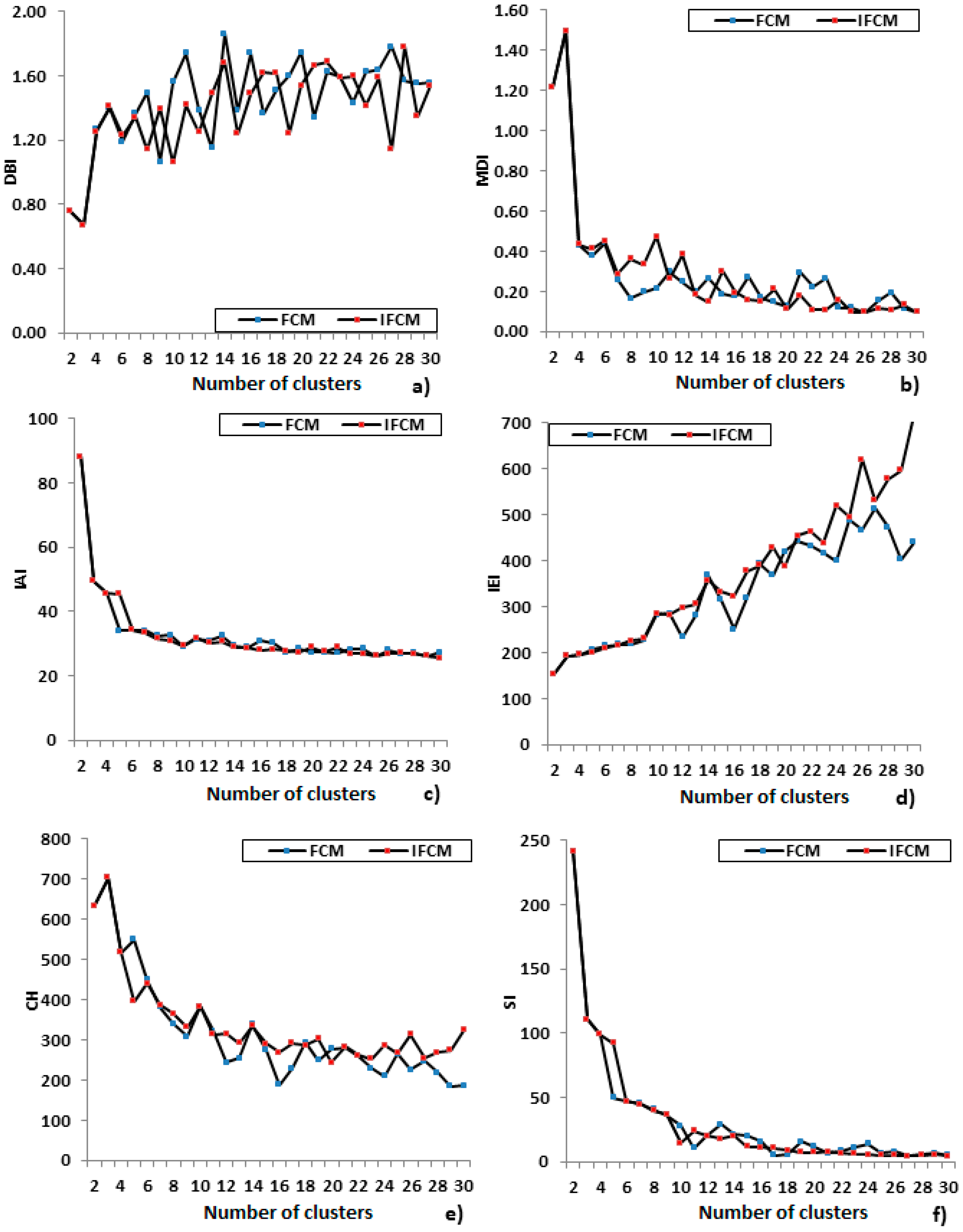 Applsci 08 00237 g006
