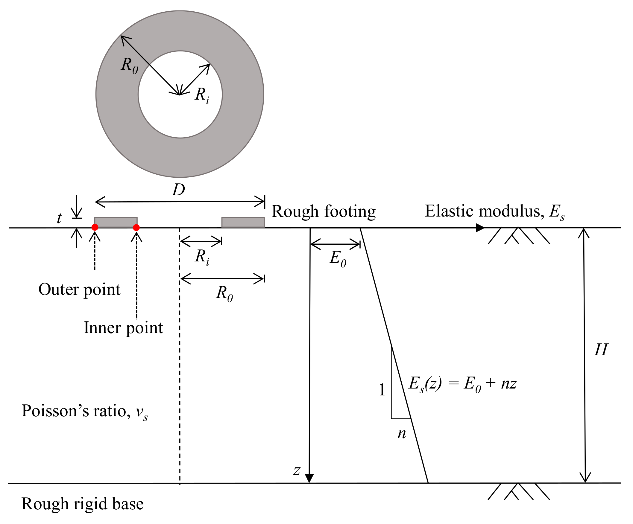 Applsci 08 00255 g001