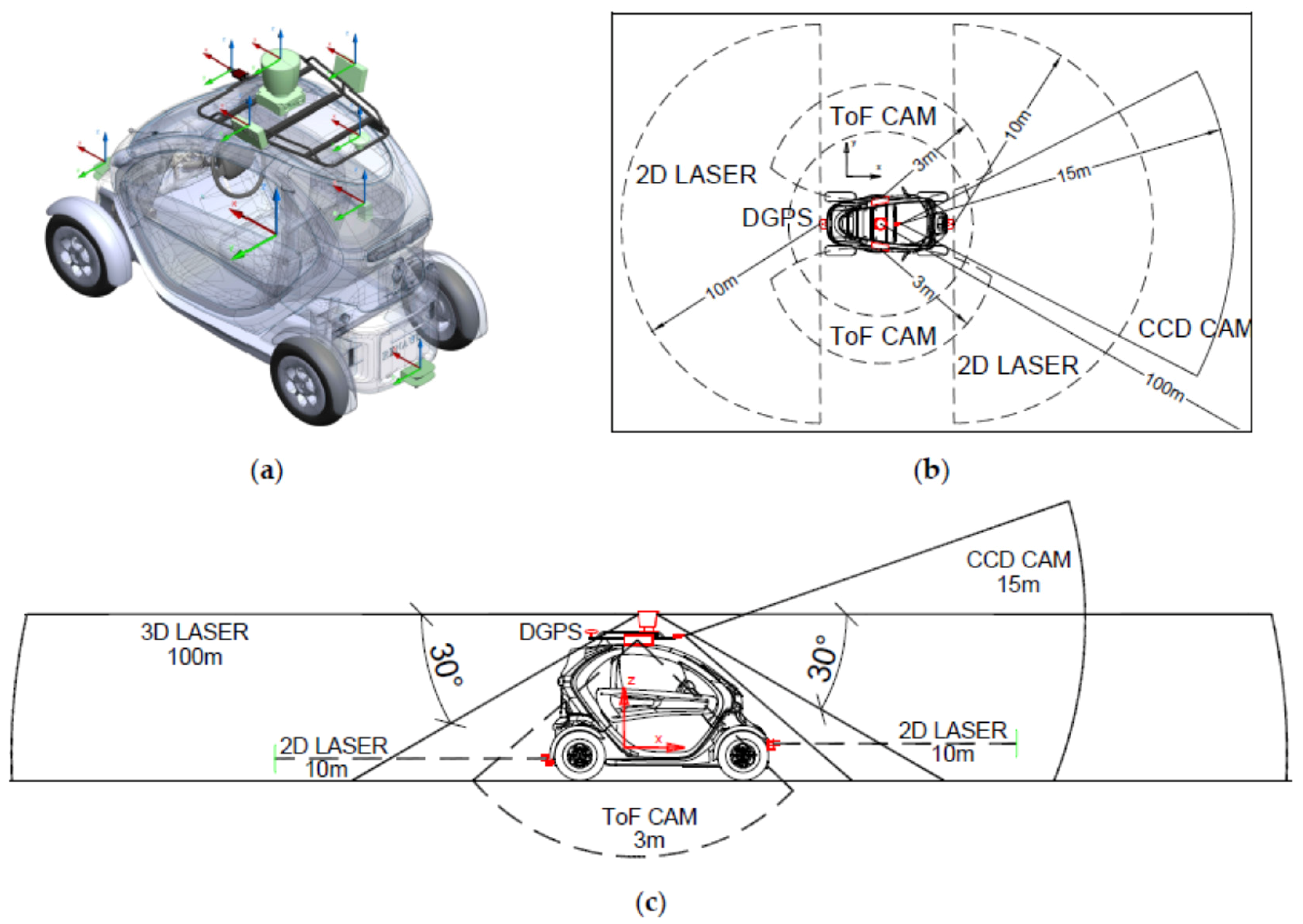 Applsci 08 00303 g004