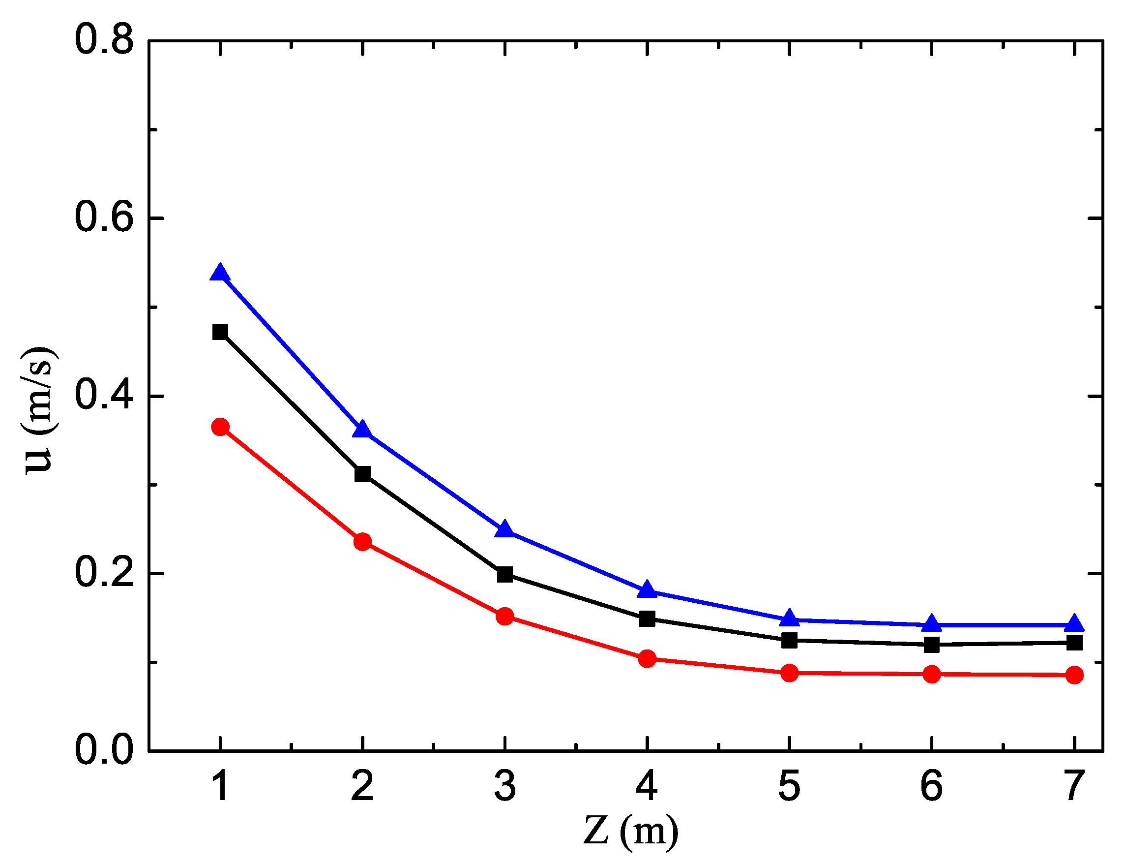 Applsci 08 00360 g003