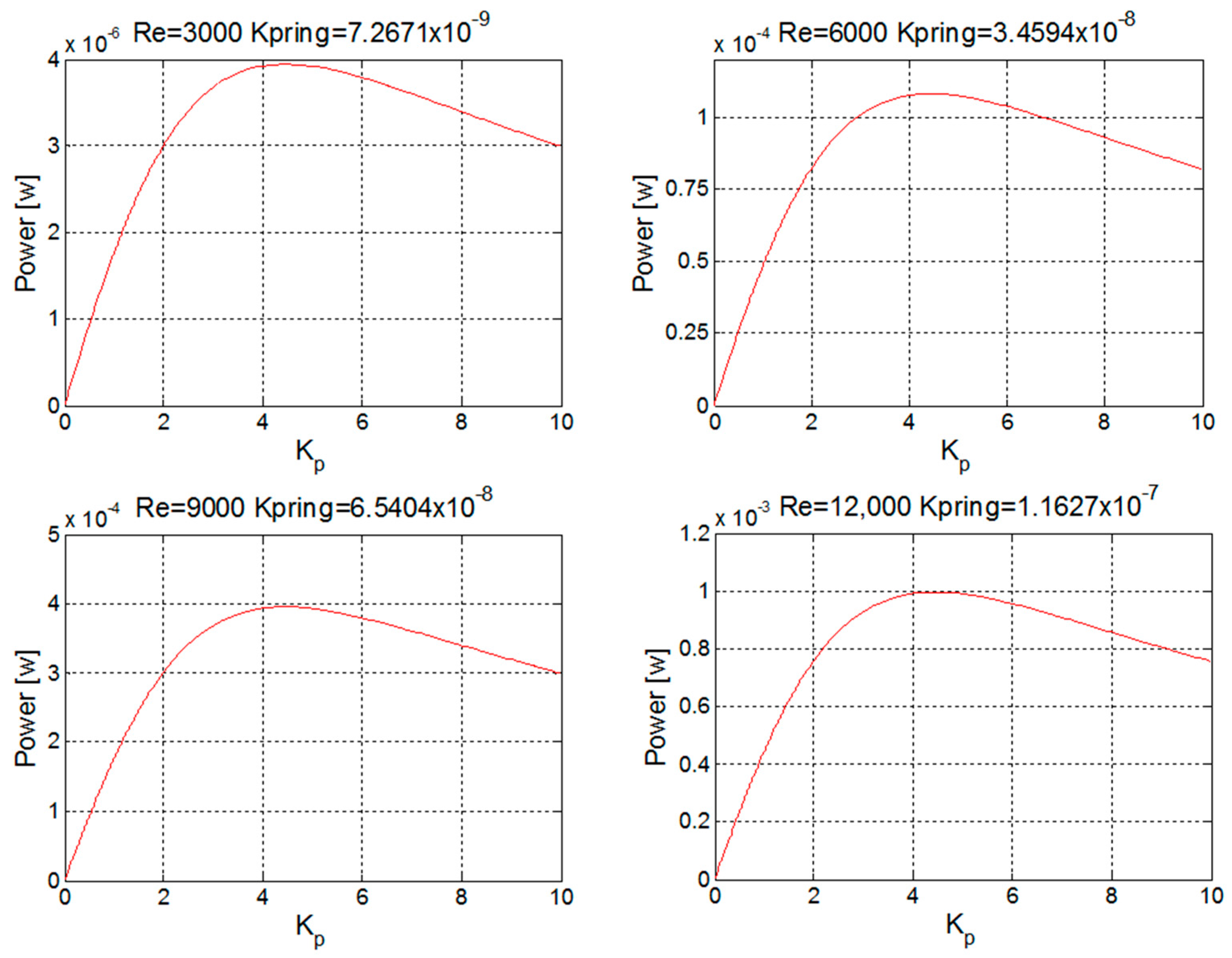 Applsci 08 00389 g009