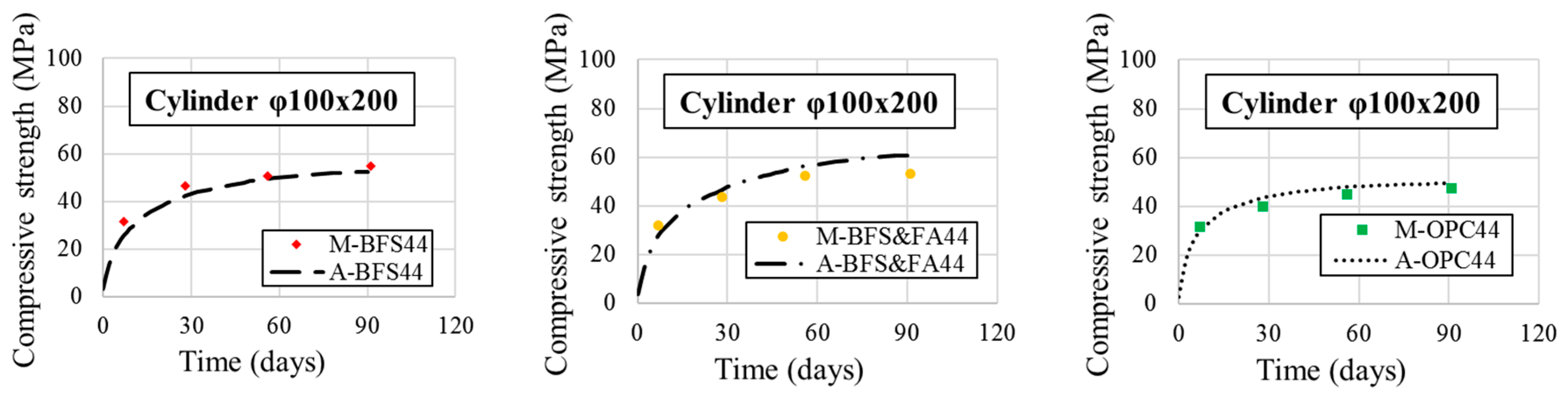 Applsci 08 00394 g009
