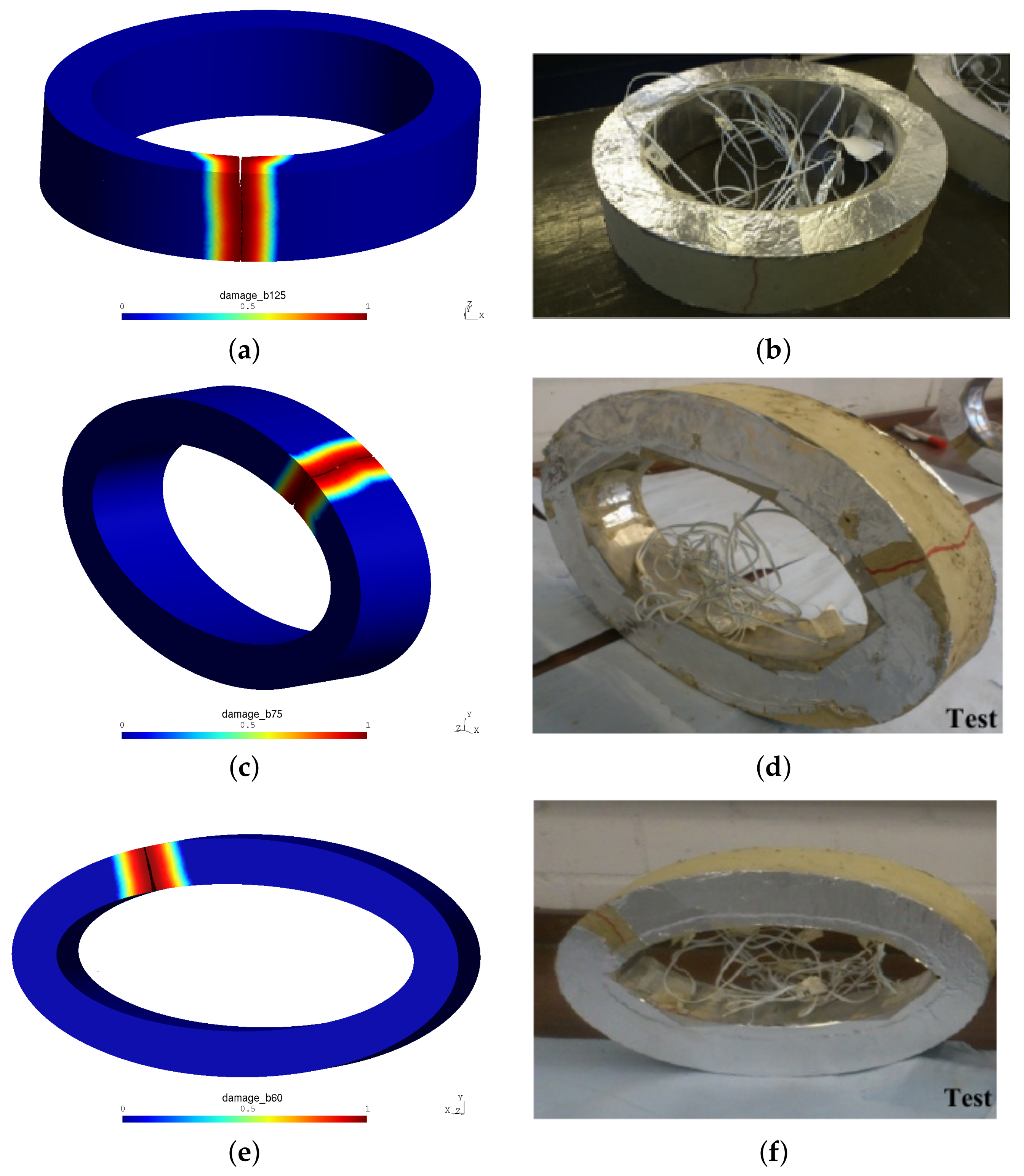Applied Sciences Free FullText Modeling Restrained Shrinkage