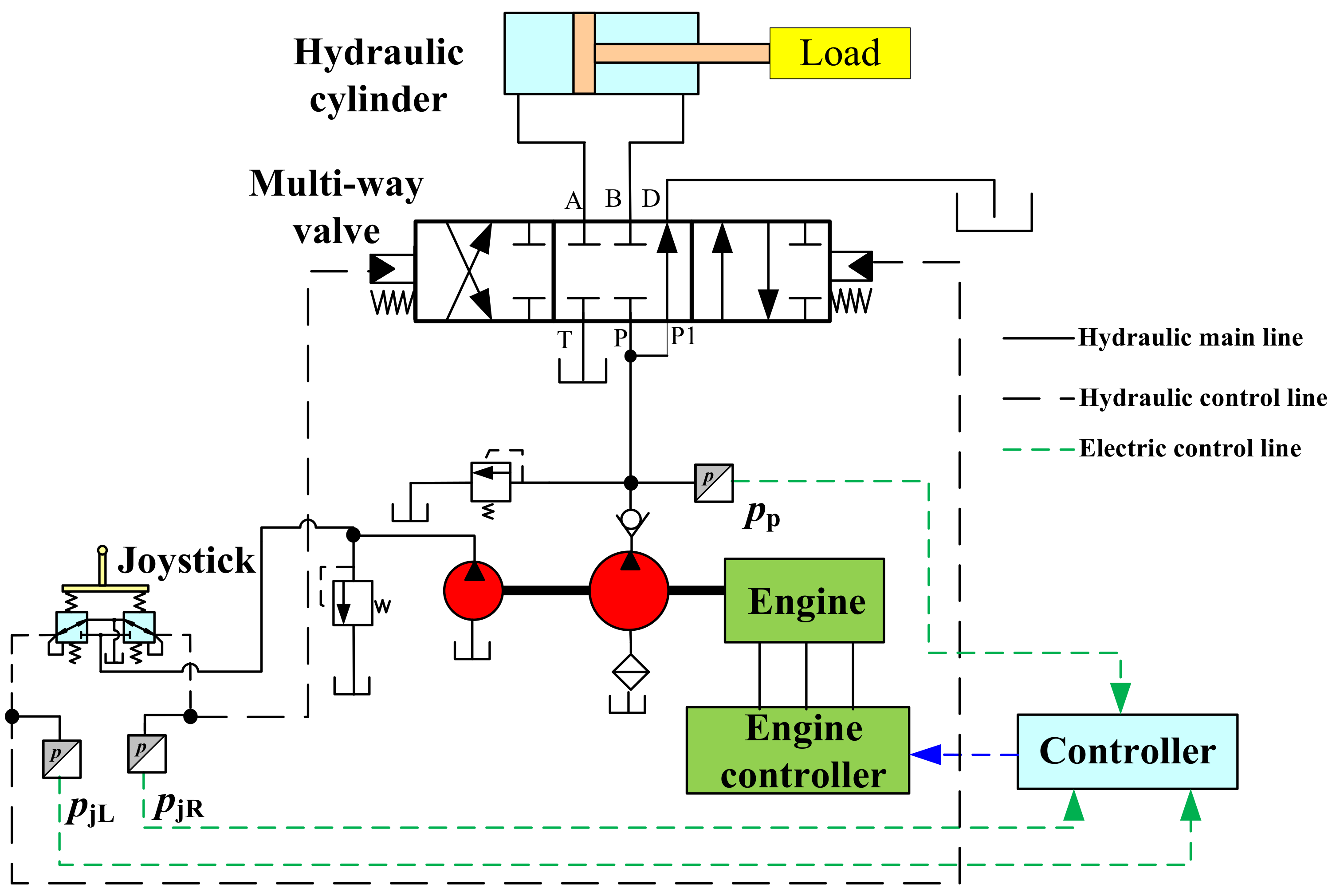 Applsci 08 00496 g001