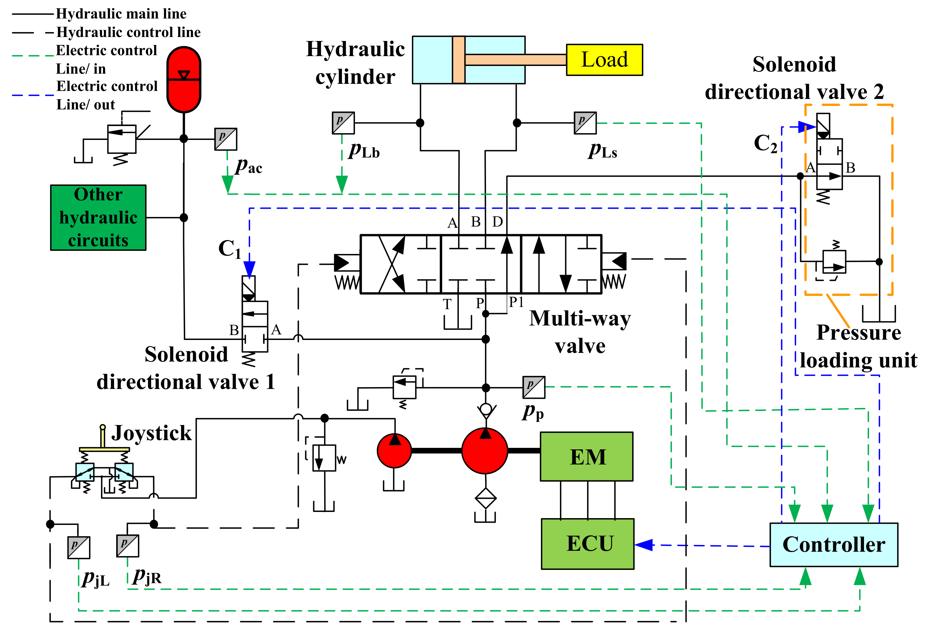 Applsci 08 00496 g002