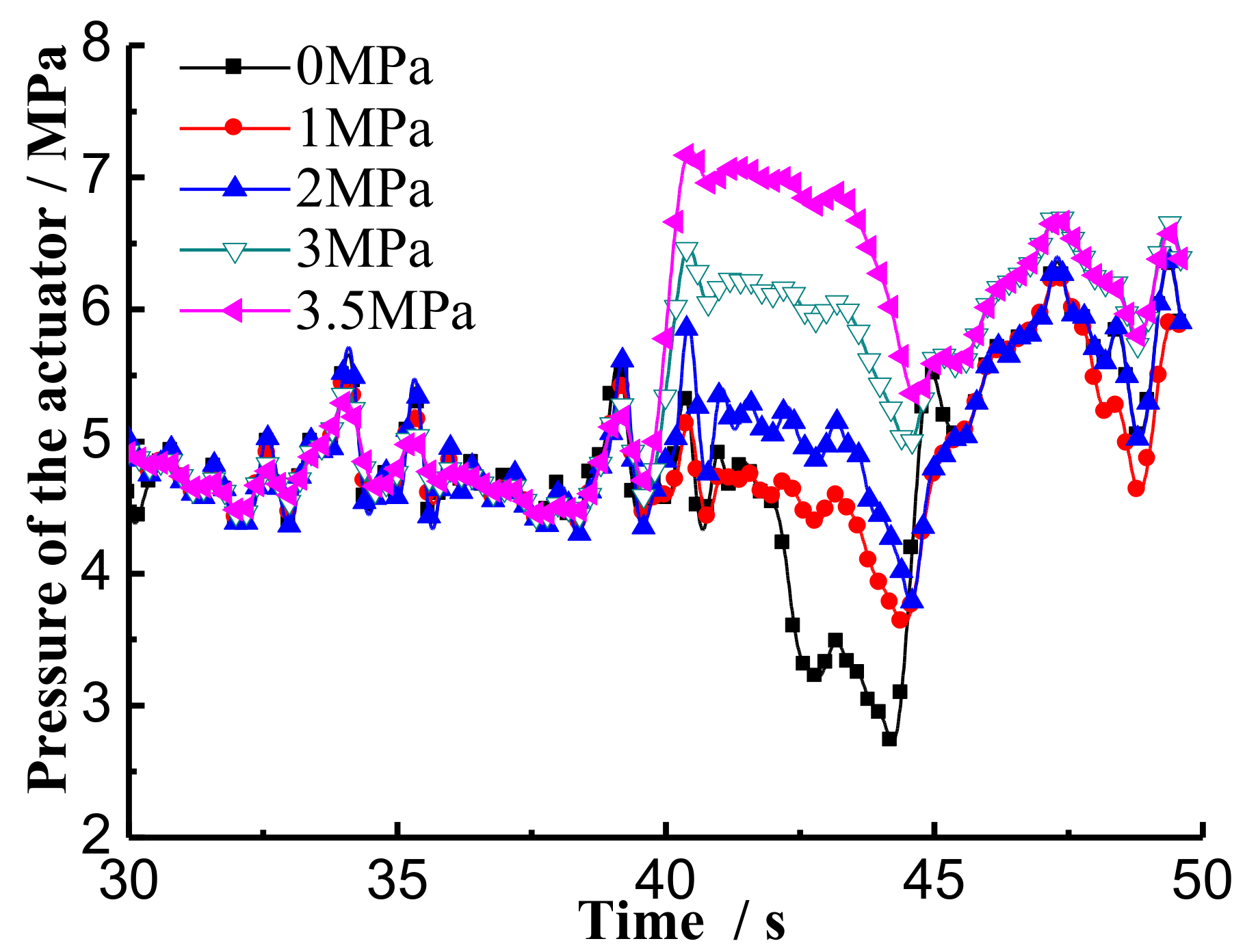 Applsci 08 00496 g007