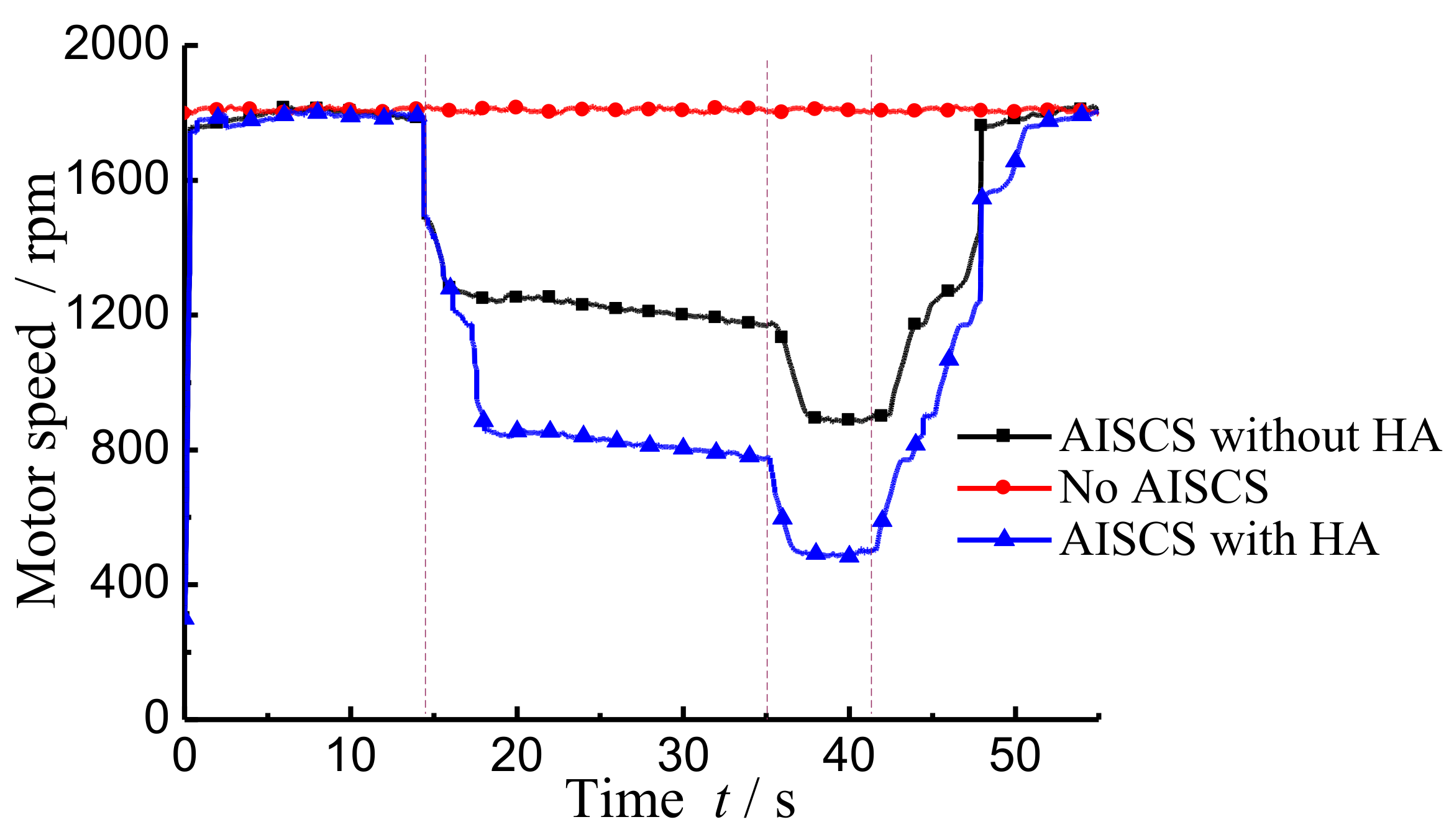 Applsci 08 00496 g008