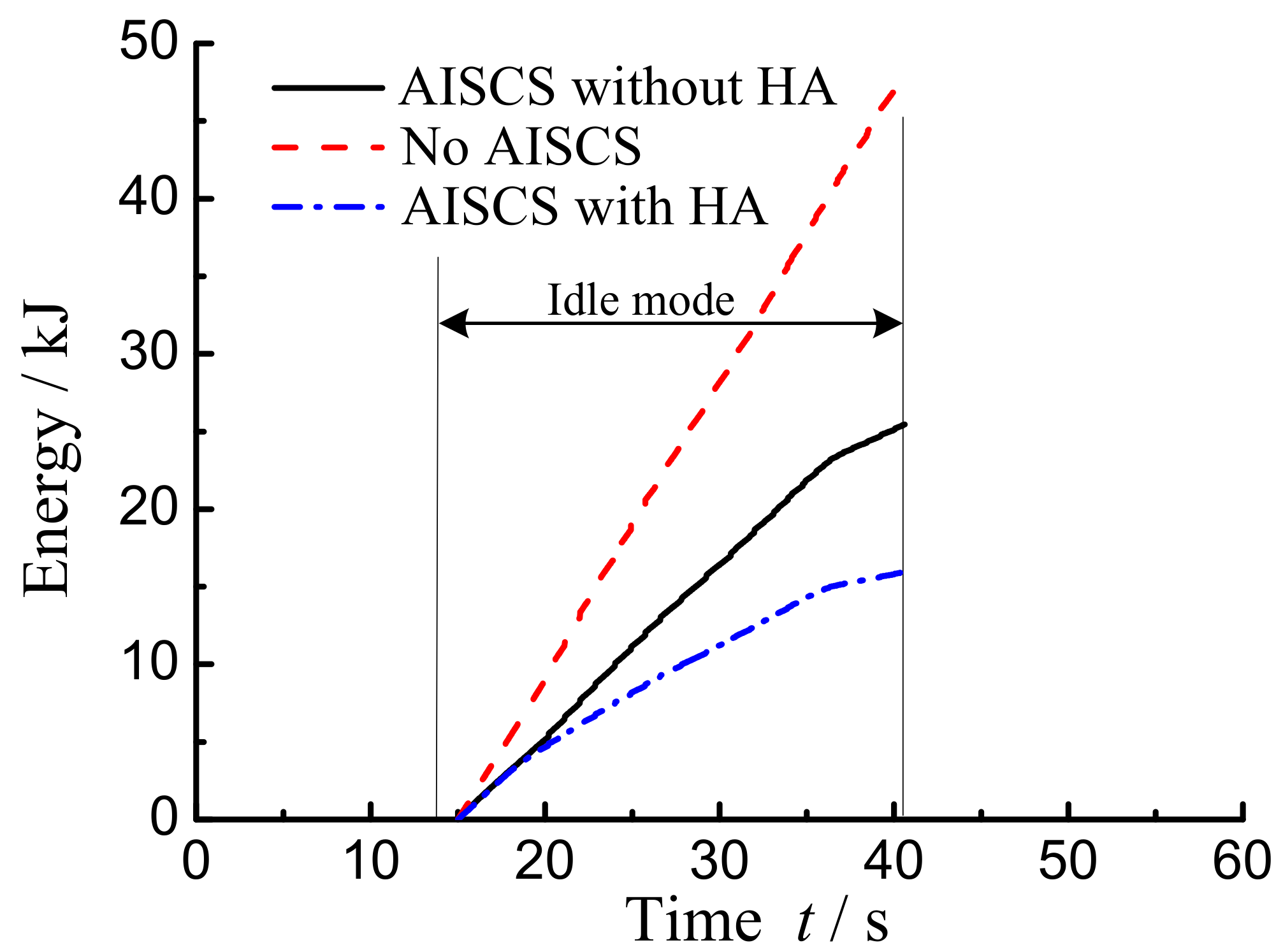 Applsci 08 00496 g010