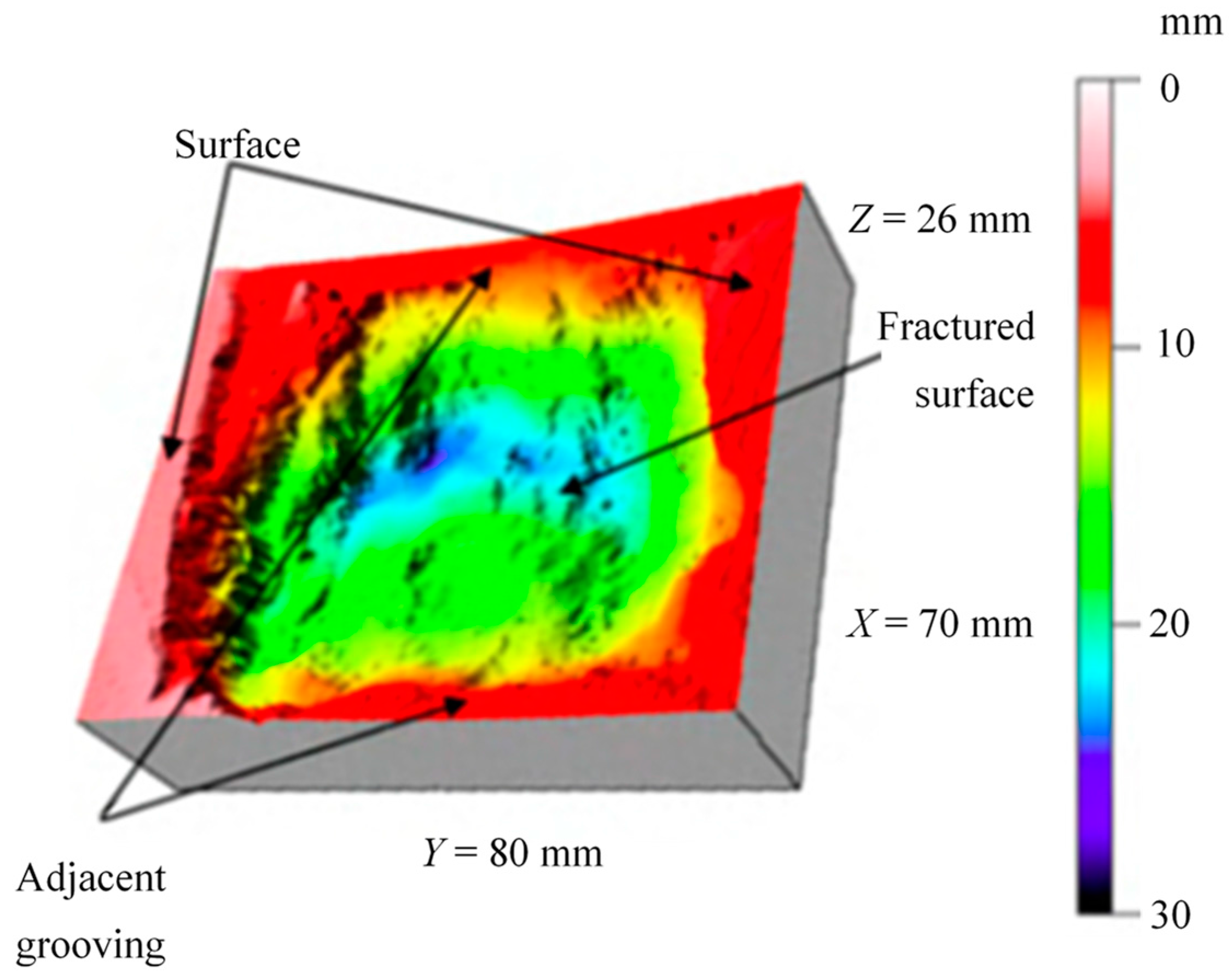 Applsci 08 00498 g005