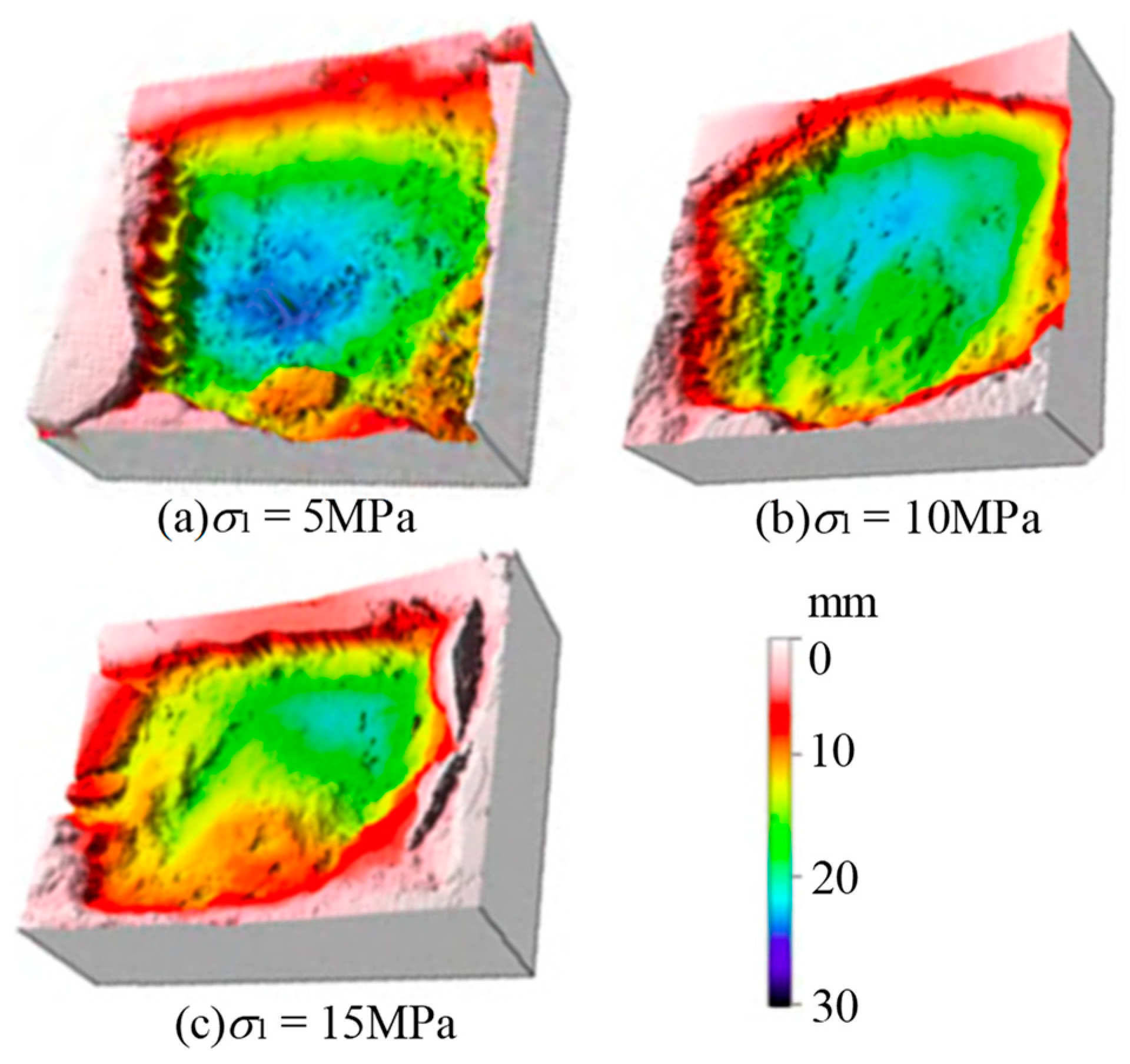 Applsci 08 00498 g007