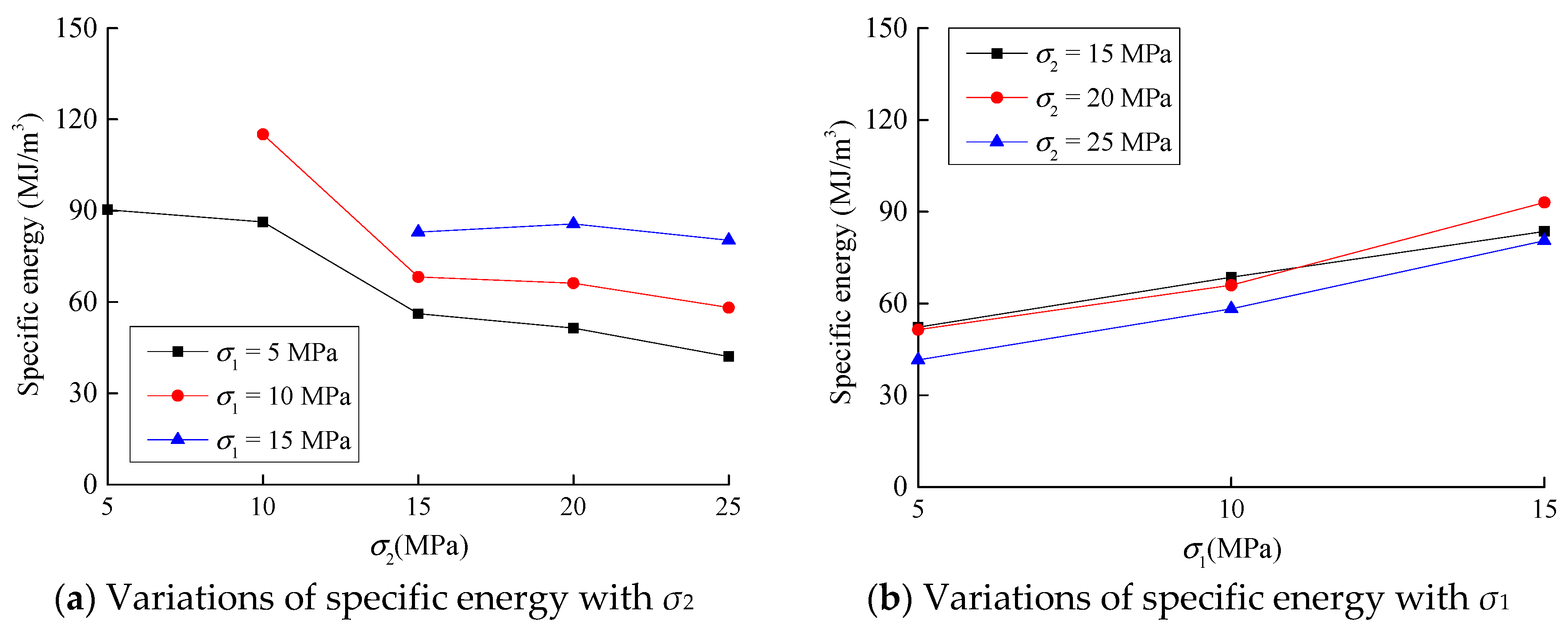 Applsci 08 00498 g012