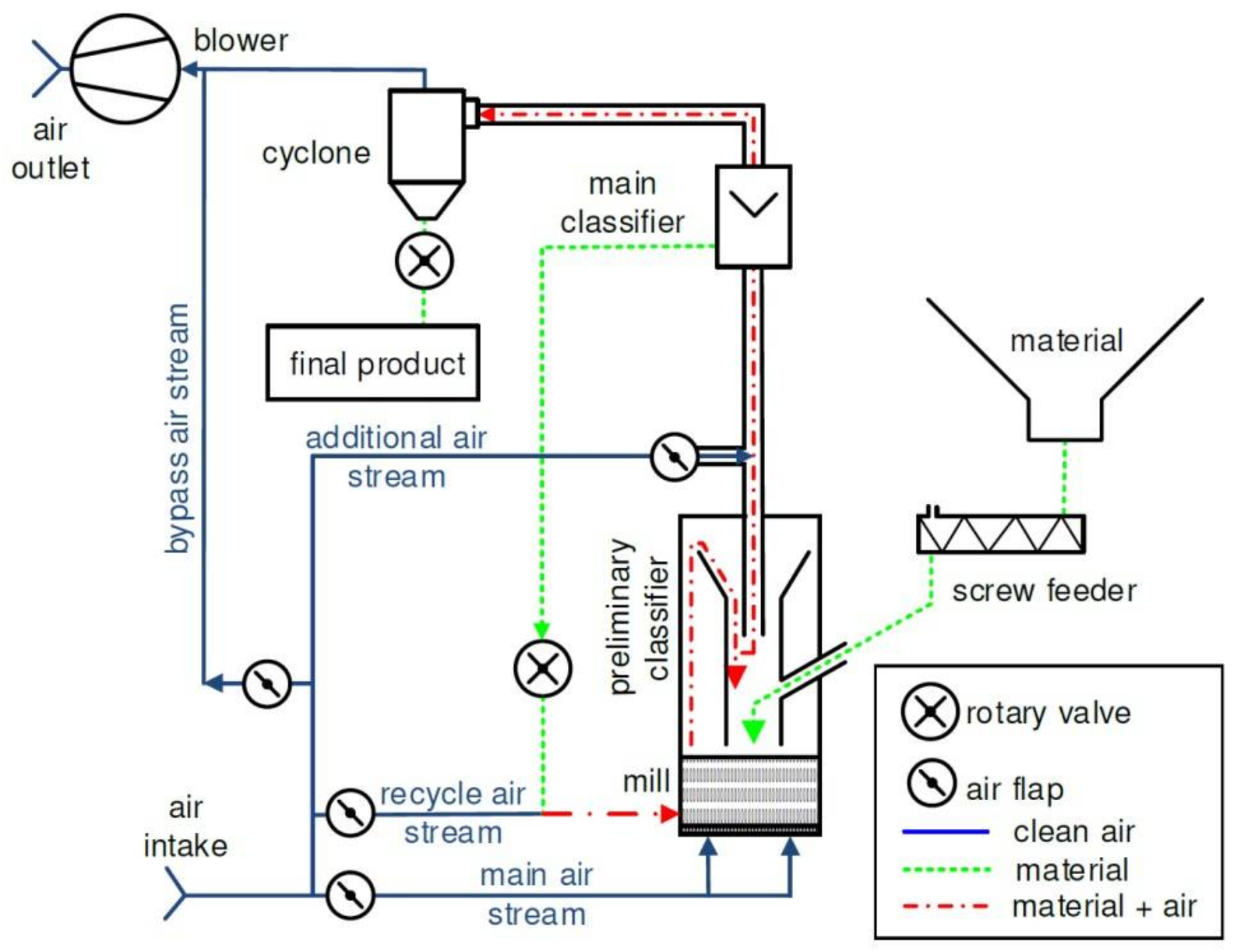 Applsci 08 00506 g003