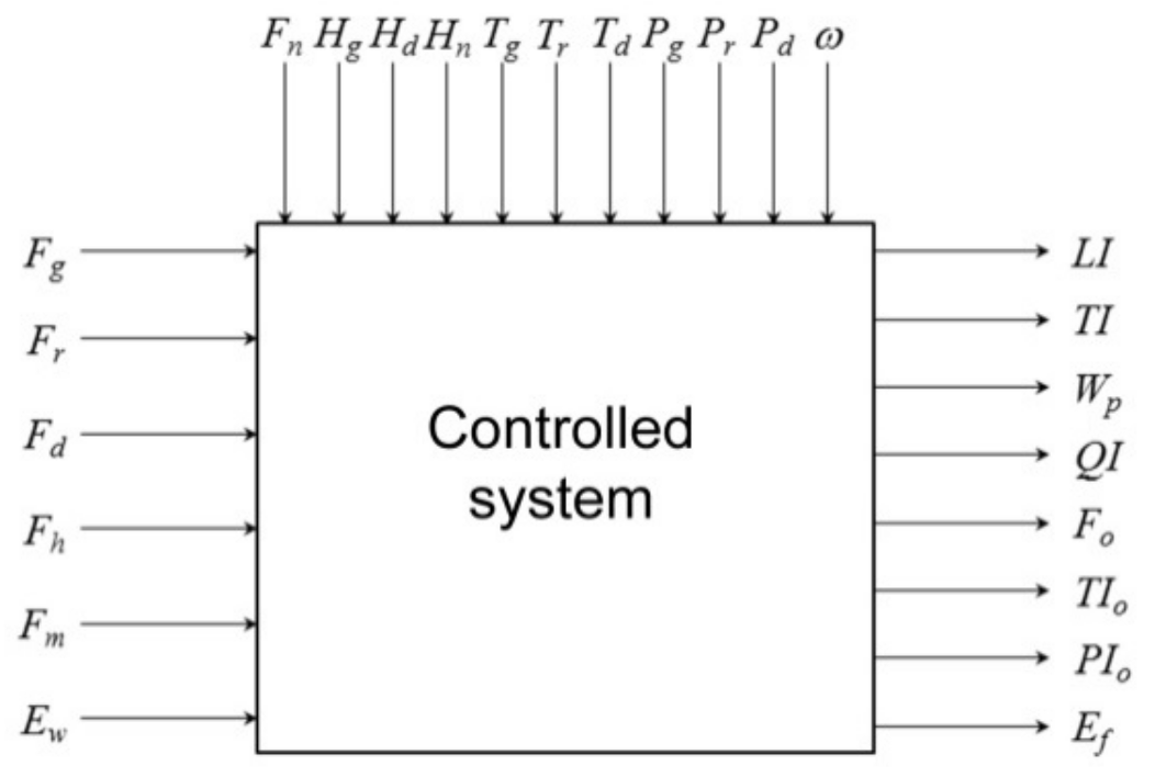 Applsci 08 00506 g006