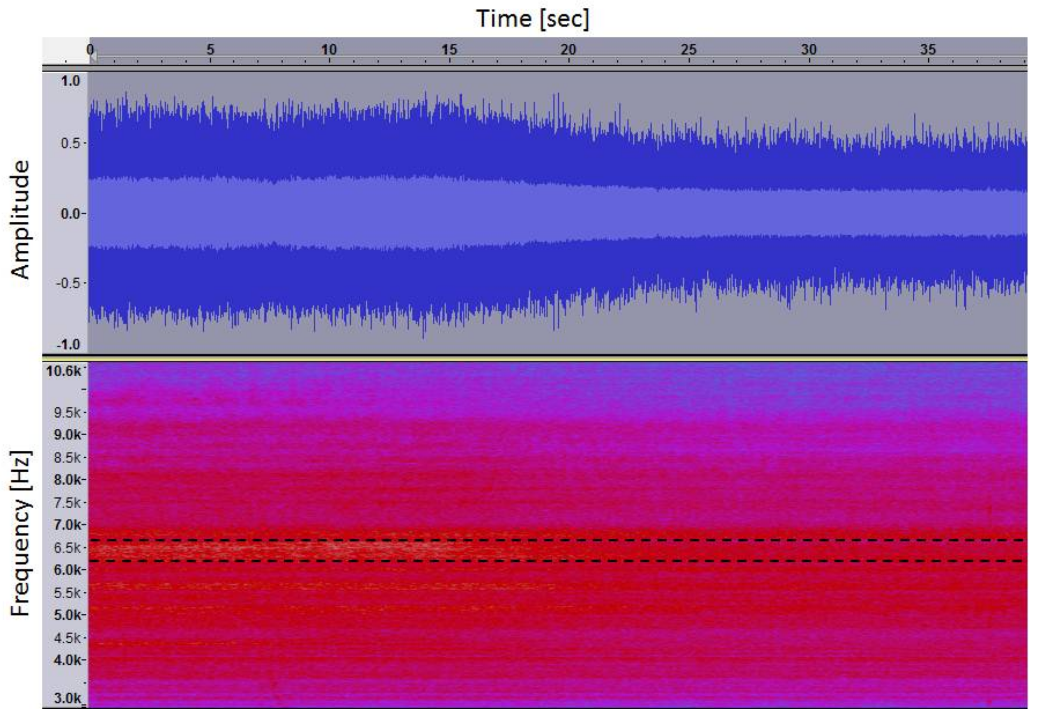 Applsci 08 00506 g007