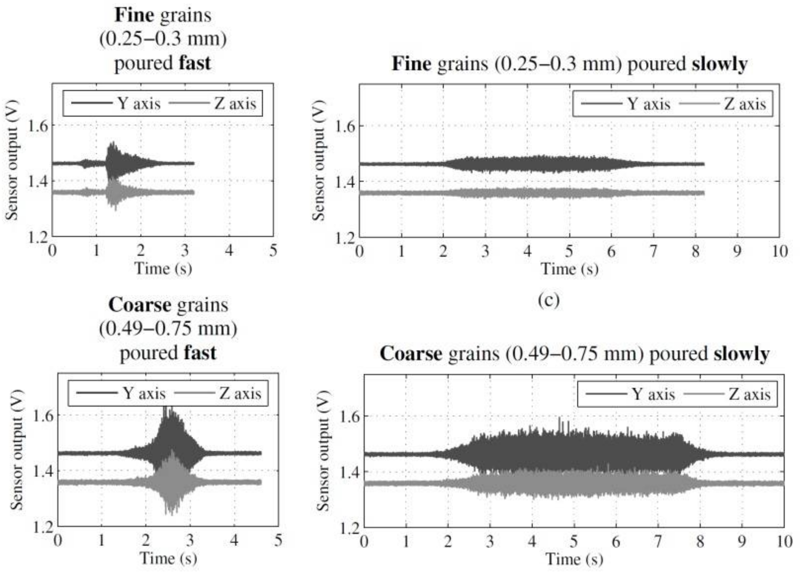 Applsci 08 00506 g008
