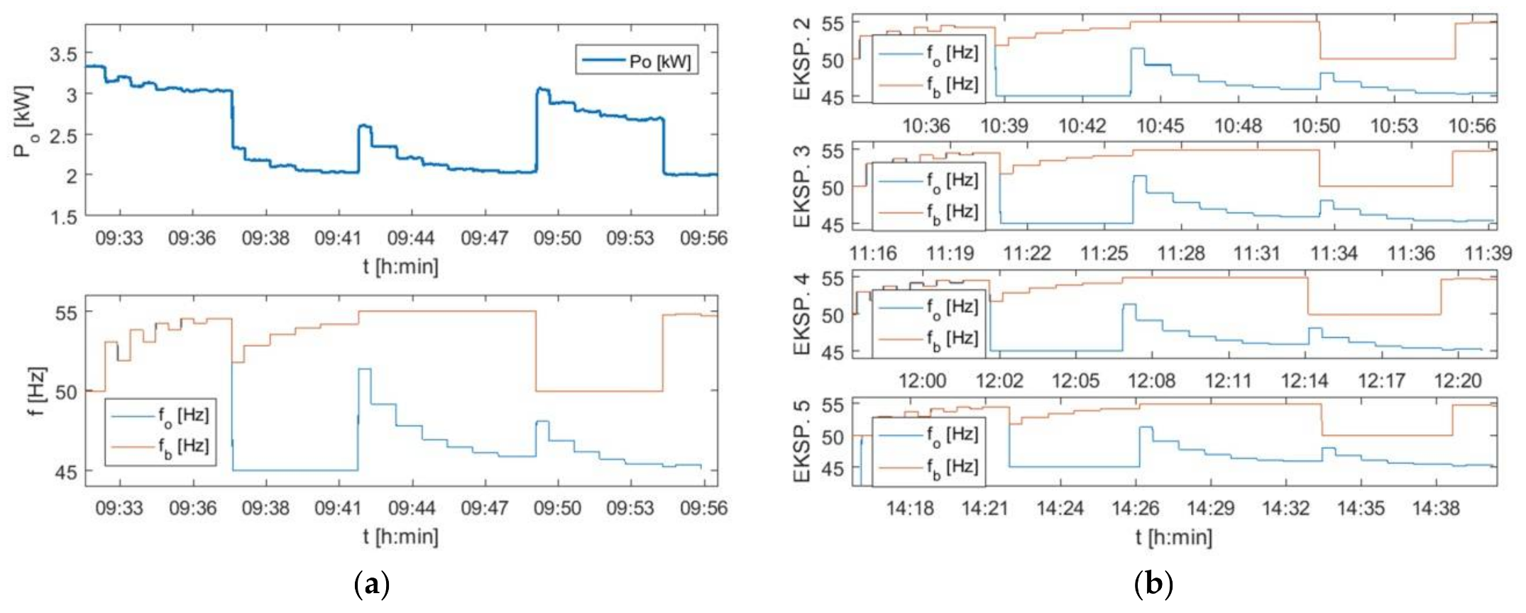 Applsci 08 00506 g019