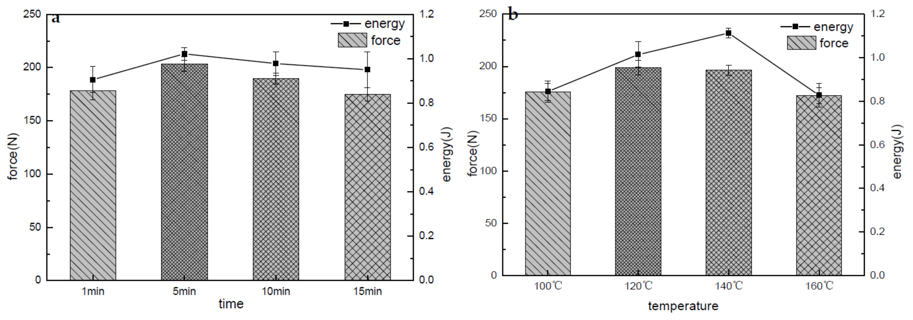 Applsci 08 00510 g008 Applsci 08 00510 g008