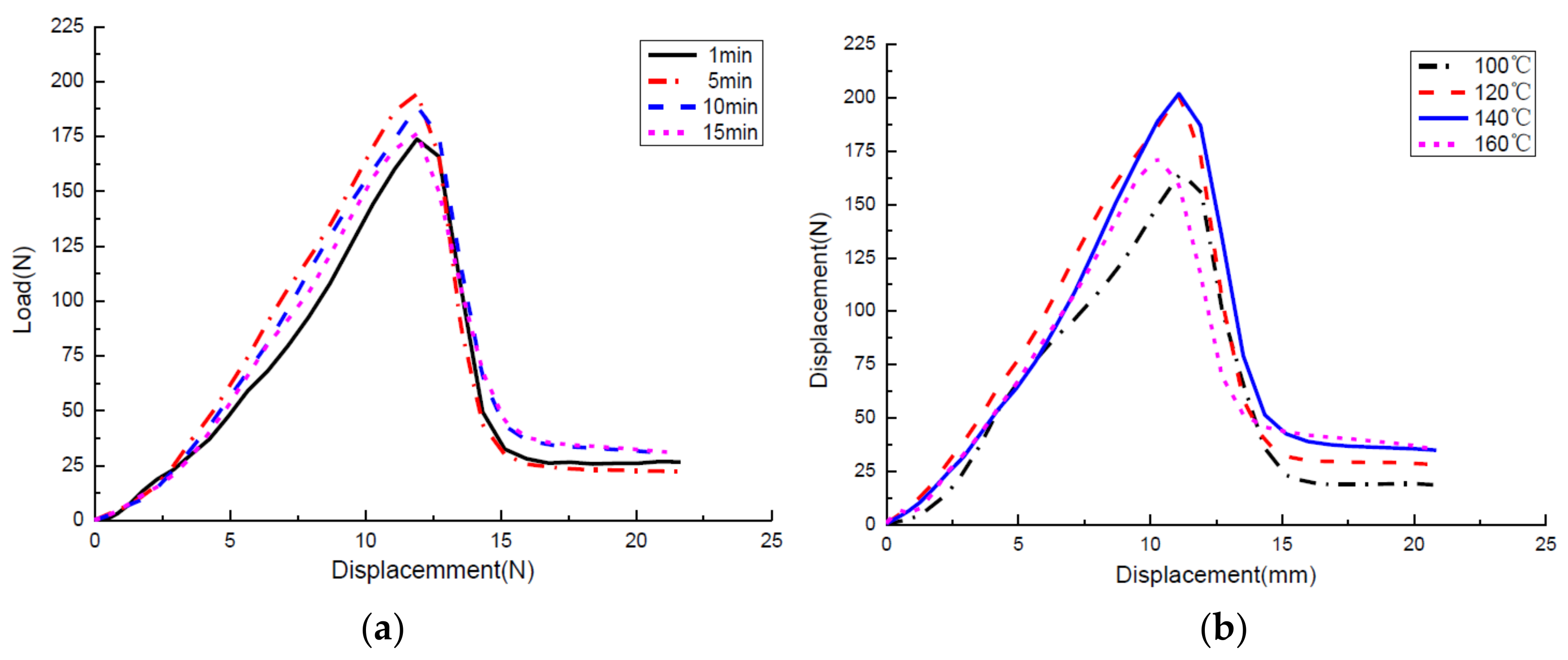 Applsci 08 00510 g009 Applsci 08 00510 g009