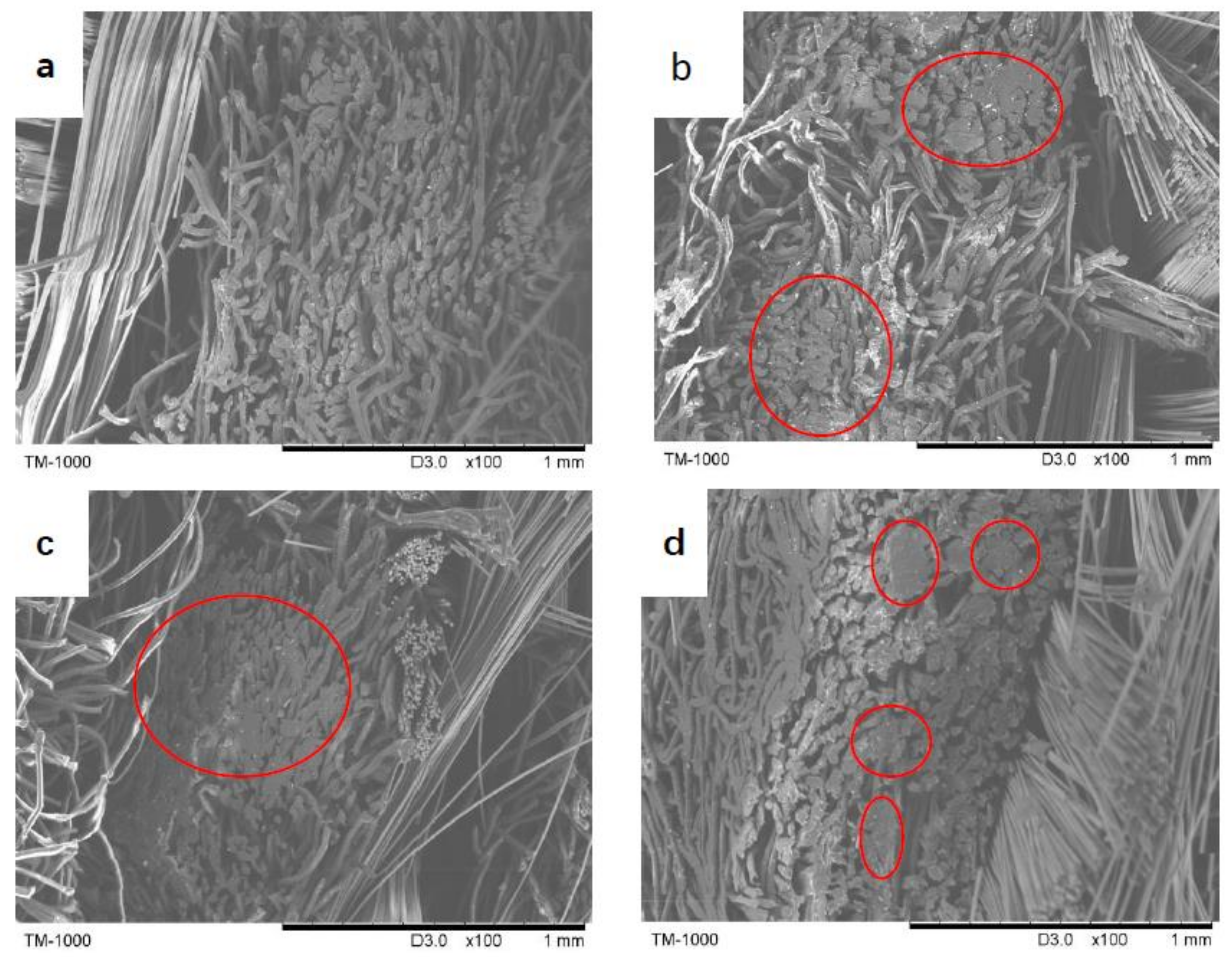 Applsci 08 00510 g011 Applsci 08 00510 g011