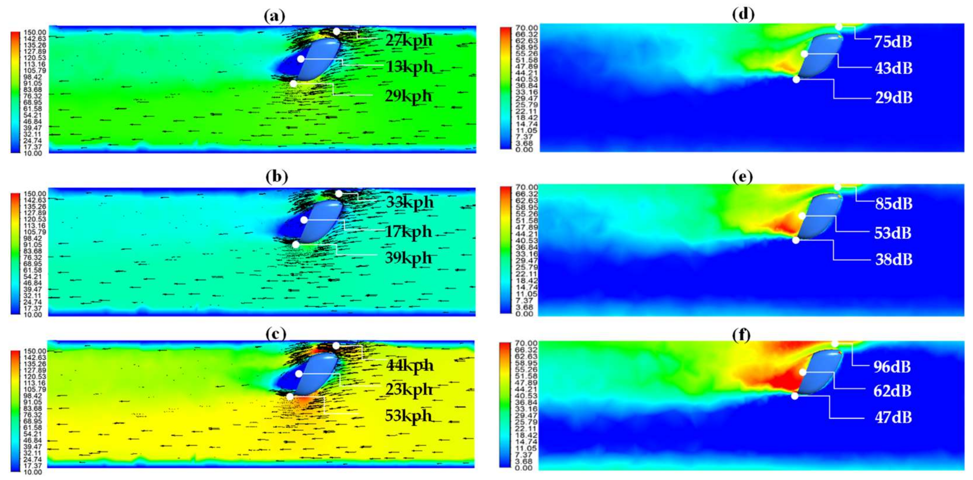 Applsci 08 00519 g006
