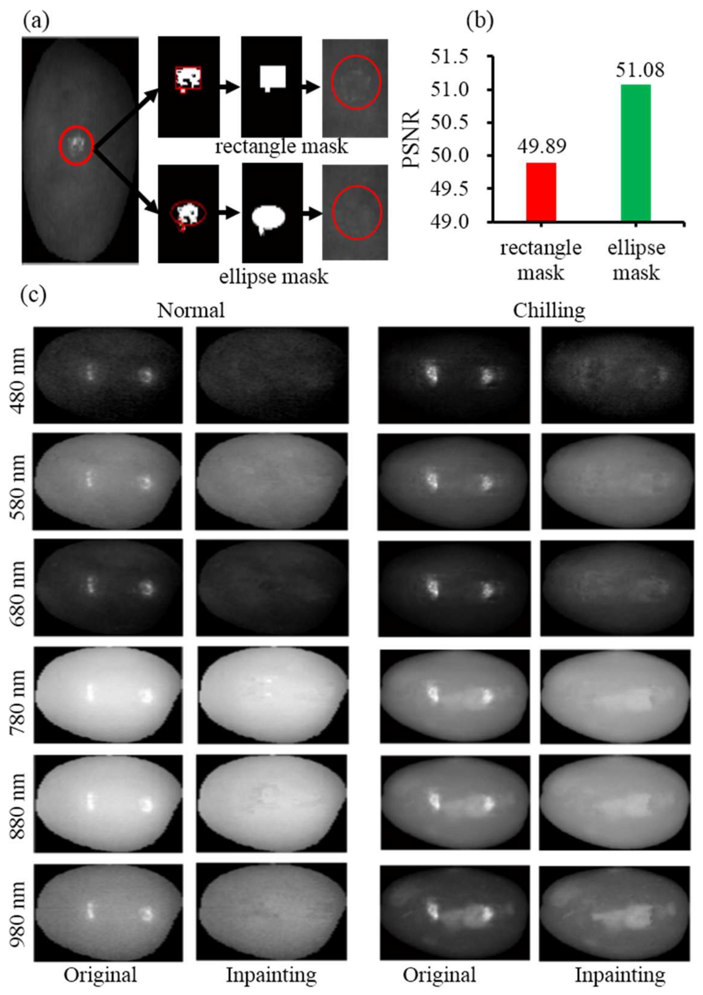 Applsci 08 00523 g002