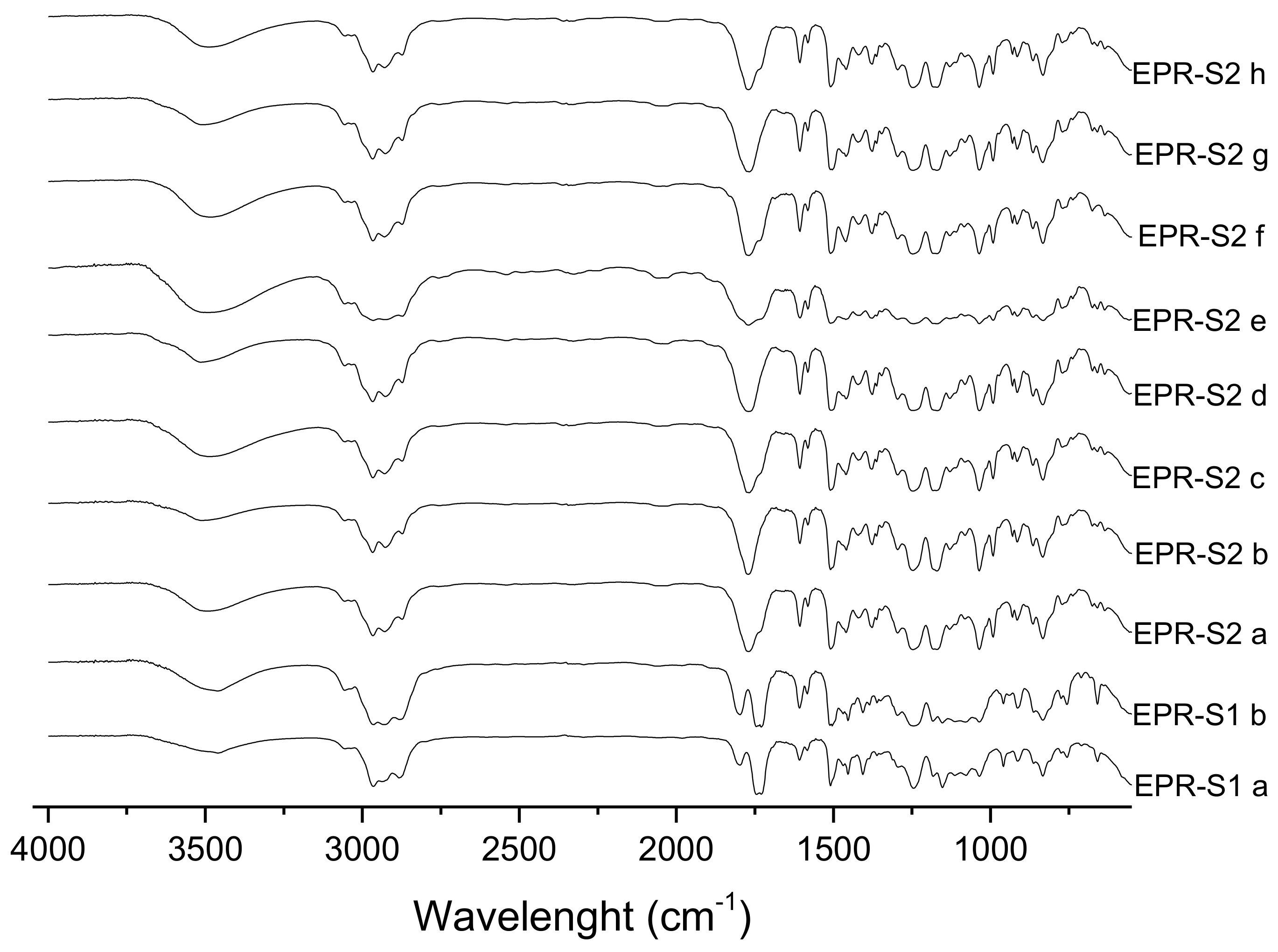 Applsci 08 00528 g005
