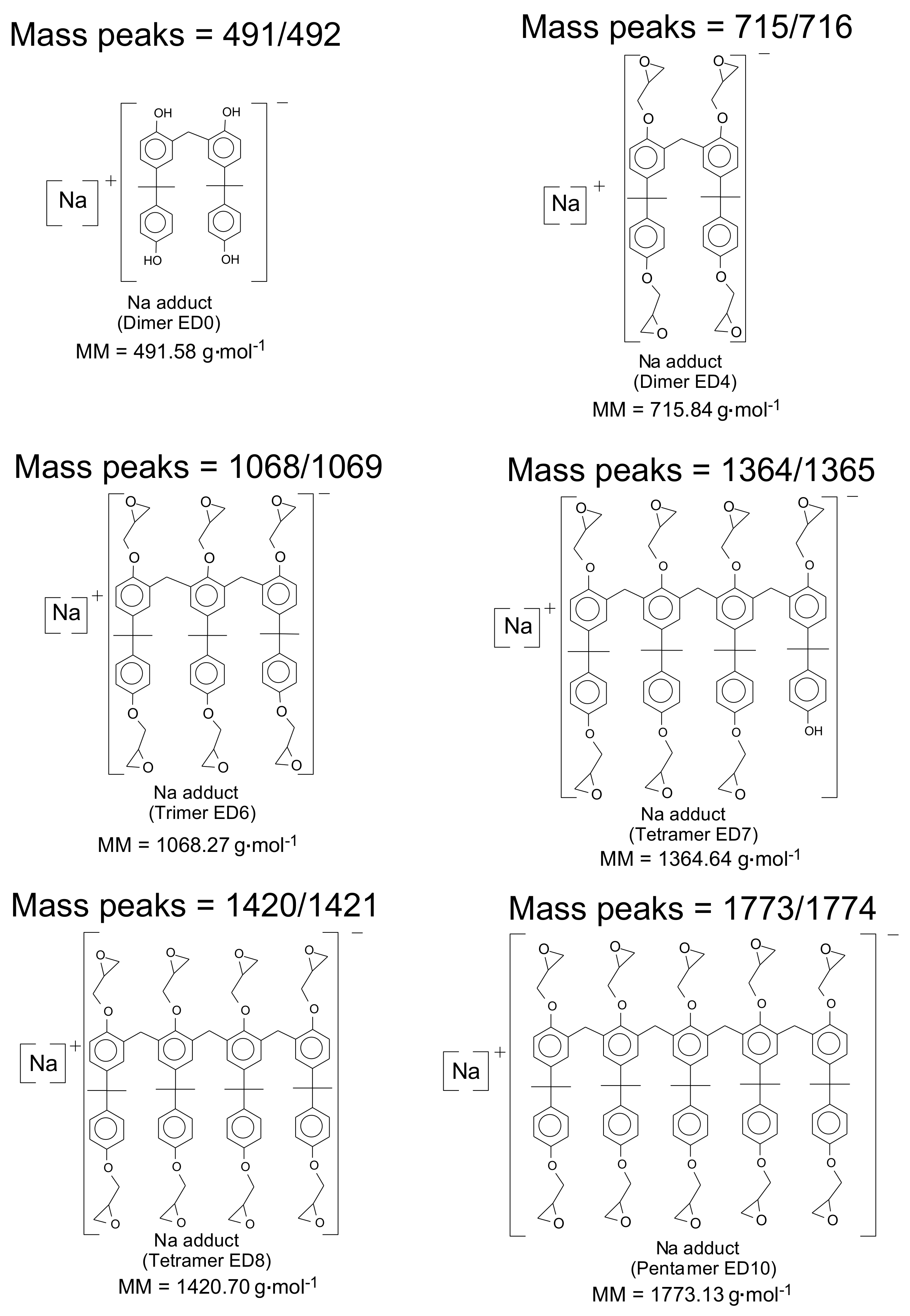 Applsci 08 00528 g012