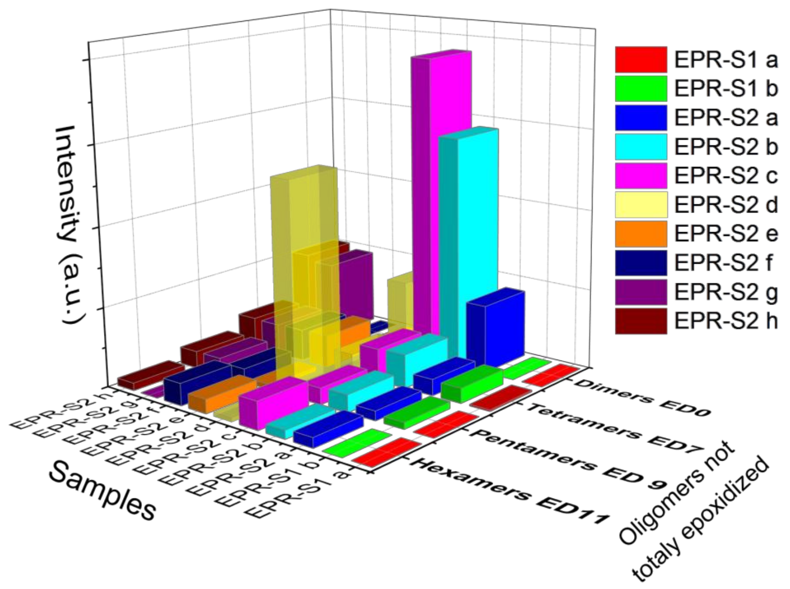 Applsci 08 00528 g014