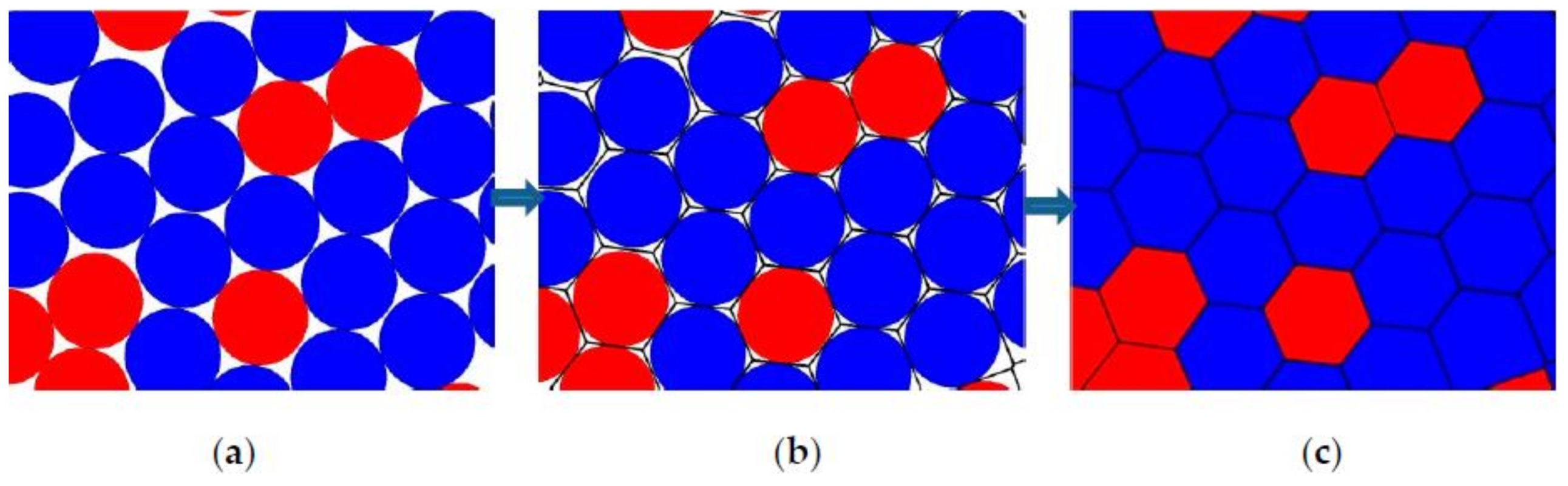 Applsci 08 00529 g001