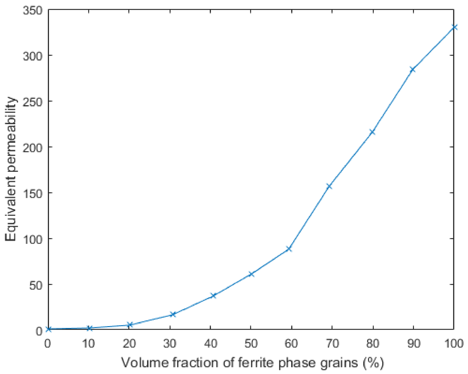 Applsci 08 00529 g005