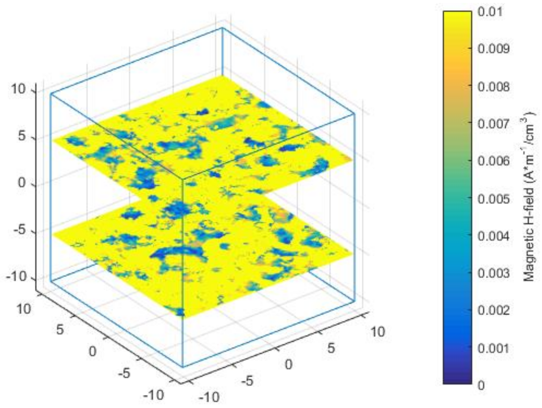 Applsci 08 00529 g006