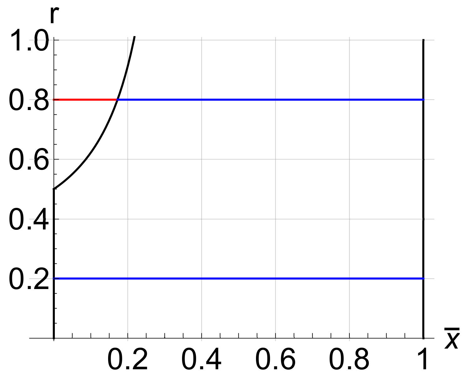 Applsci 08 00551 g004