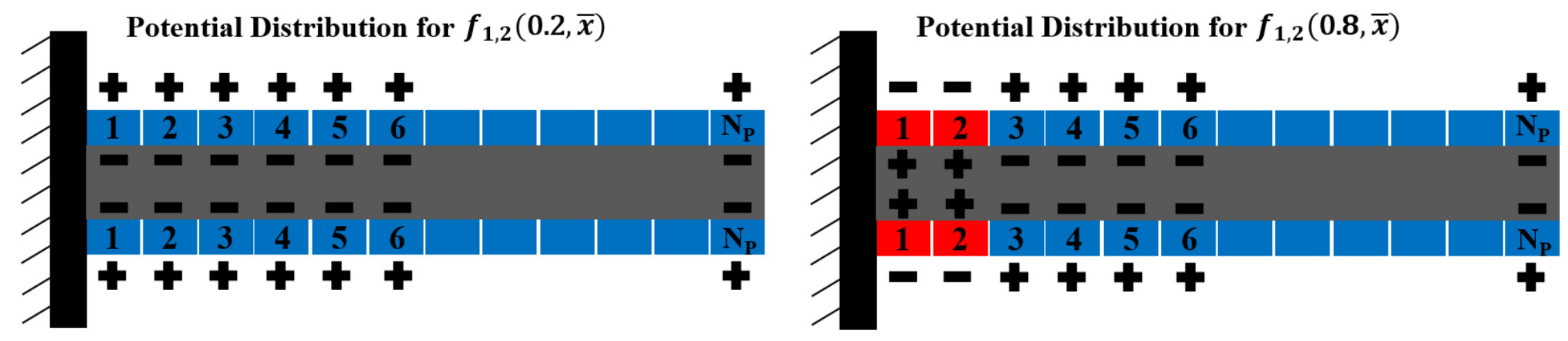 Applsci 08 00551 g005
