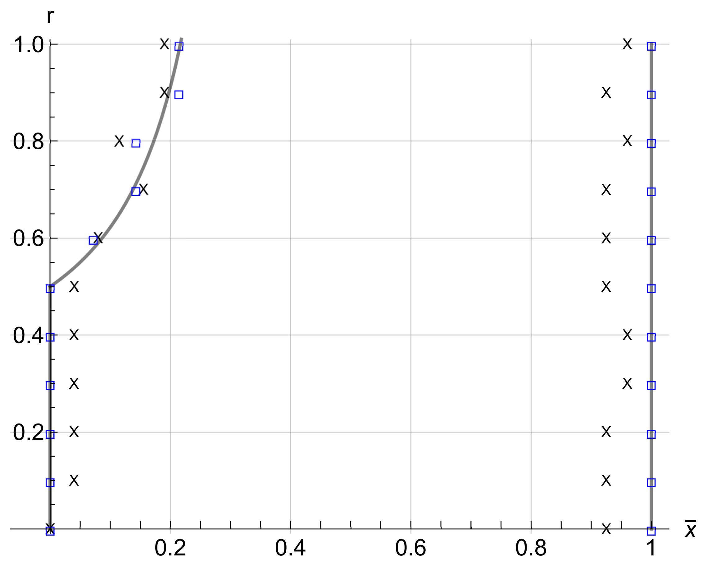 Applsci 08 00551 g010