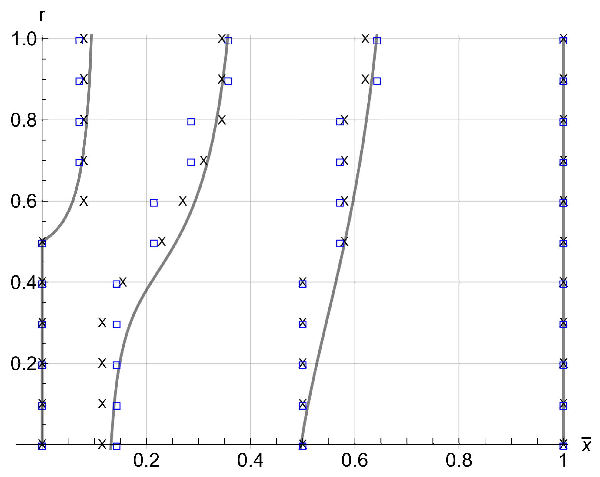 Applsci 08 00551 g012