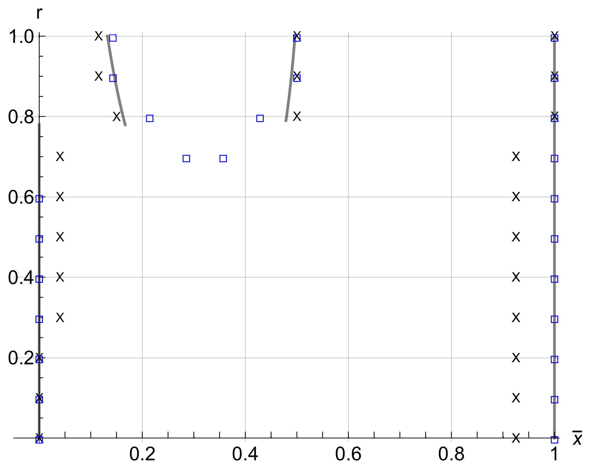 Applsci 08 00551 g013